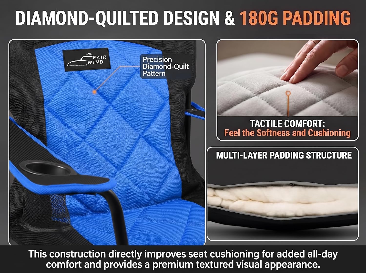 Detalle 2 de FAIR WIND Camping Chair 2 Pack: Heavy-Duty, Fully Padded Seat with Side Pocket and Cup Holder