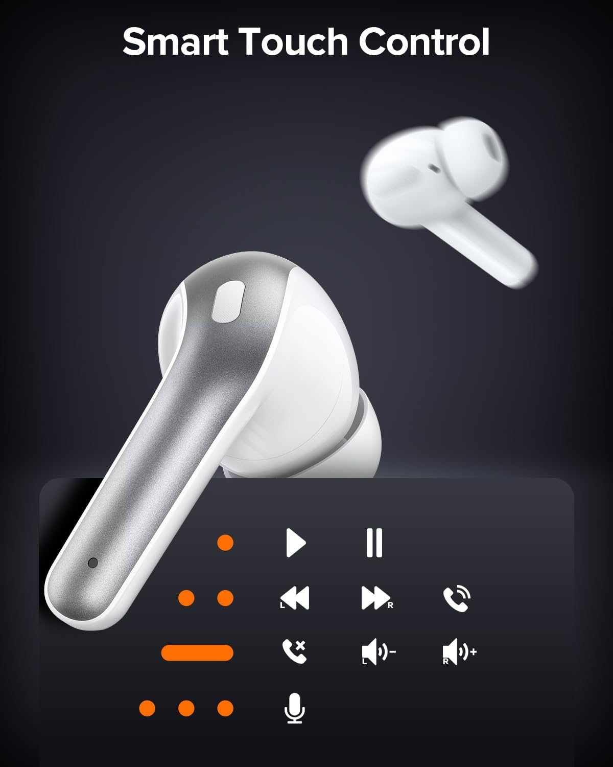 Thumbnail 5 de TAGRY X08 True Wireless Earbuds, 60-Hour Playback, LED Display, IPX5