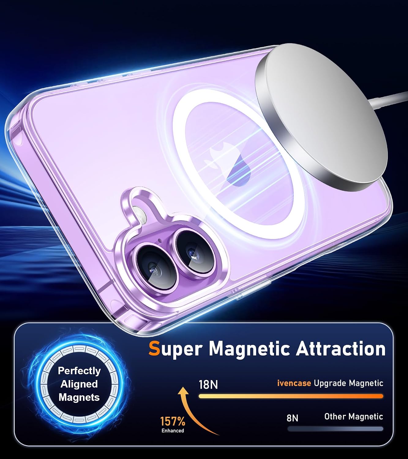 Detalle 2 de ivencase Magnetic iPhone 17 Case Clear