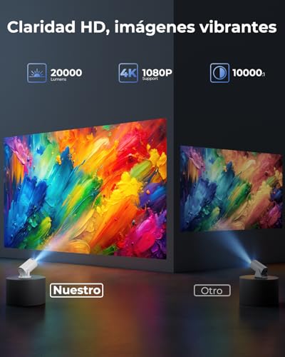 Detalle 2 de Proyector Portátil 4K con Android 14 y Apps Integradas de Einyoumily