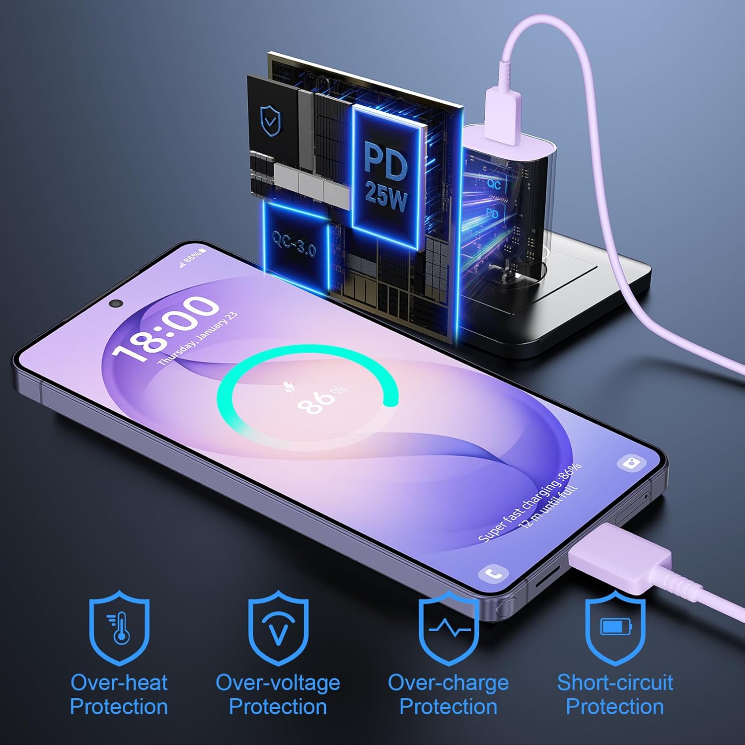 Thumbnail 5 de 25W USB-C Wall Charger Type C (2-Pack) with 10FT Cable for Samsung Galaxy S Series