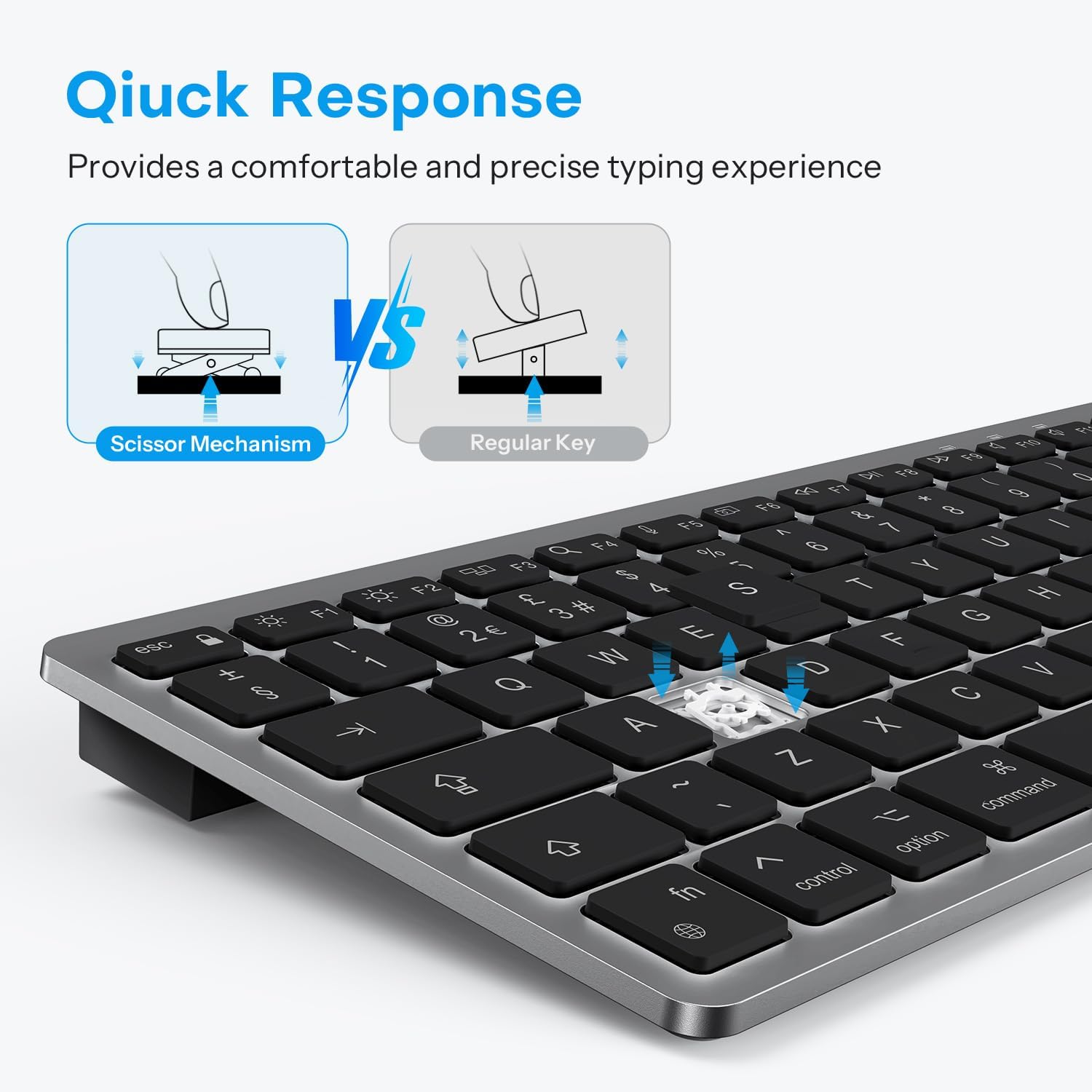Thumbnail 4 de OMOTON Wired Keyboard for Mac QWERTY UK