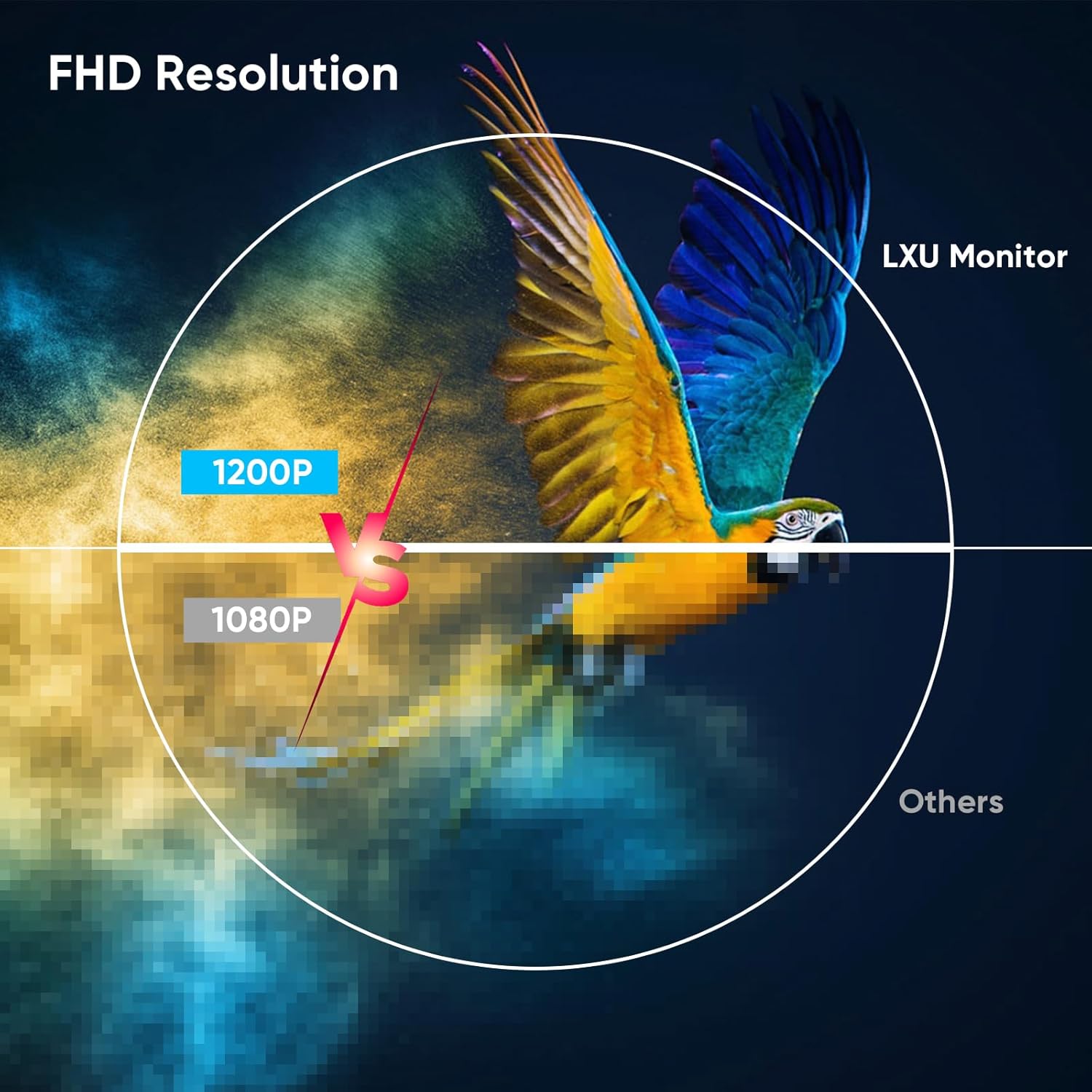 Thumbnail 4 de Laptop Screen Extender Triple Monitor (FHD 1200P 16:10 IPS) for 12–16.2 inch Laptops