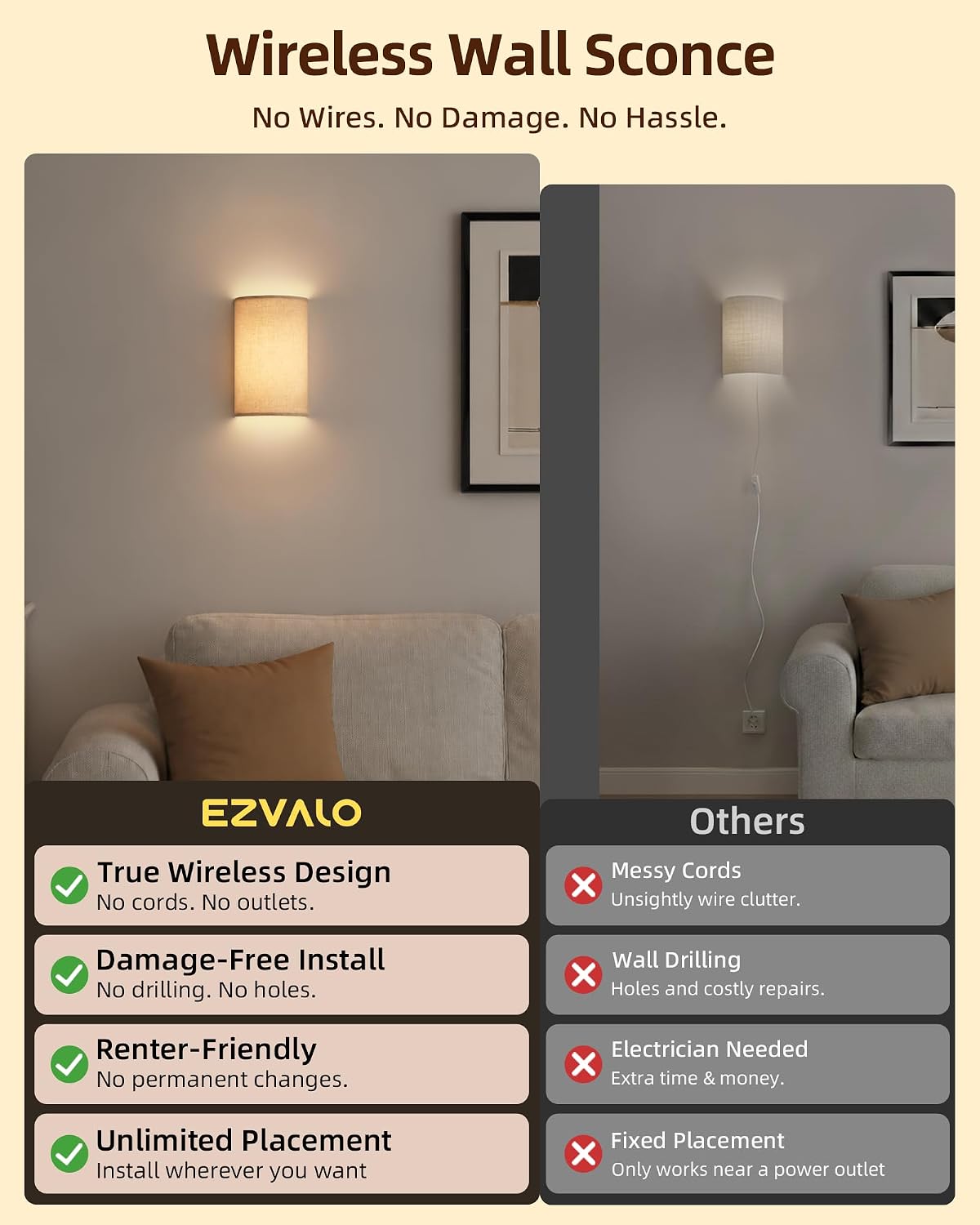 Detalle 1 de EZVALO Rechargeable Wall Sconce Set of Two with Remote, Linen Shade, RGB Lighting