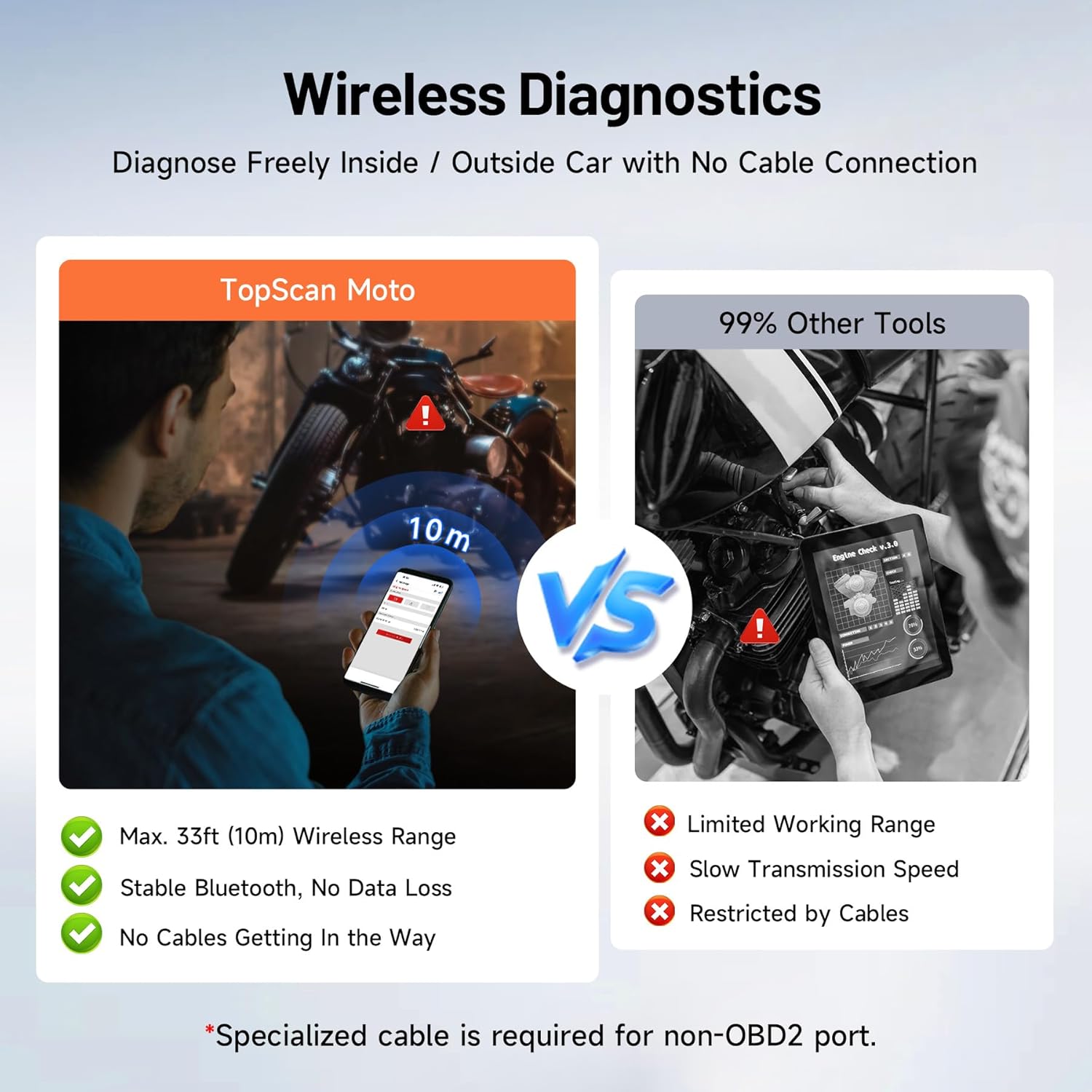 Thumbnail 6 de TopScan Motorcycle OBD2 Scanner