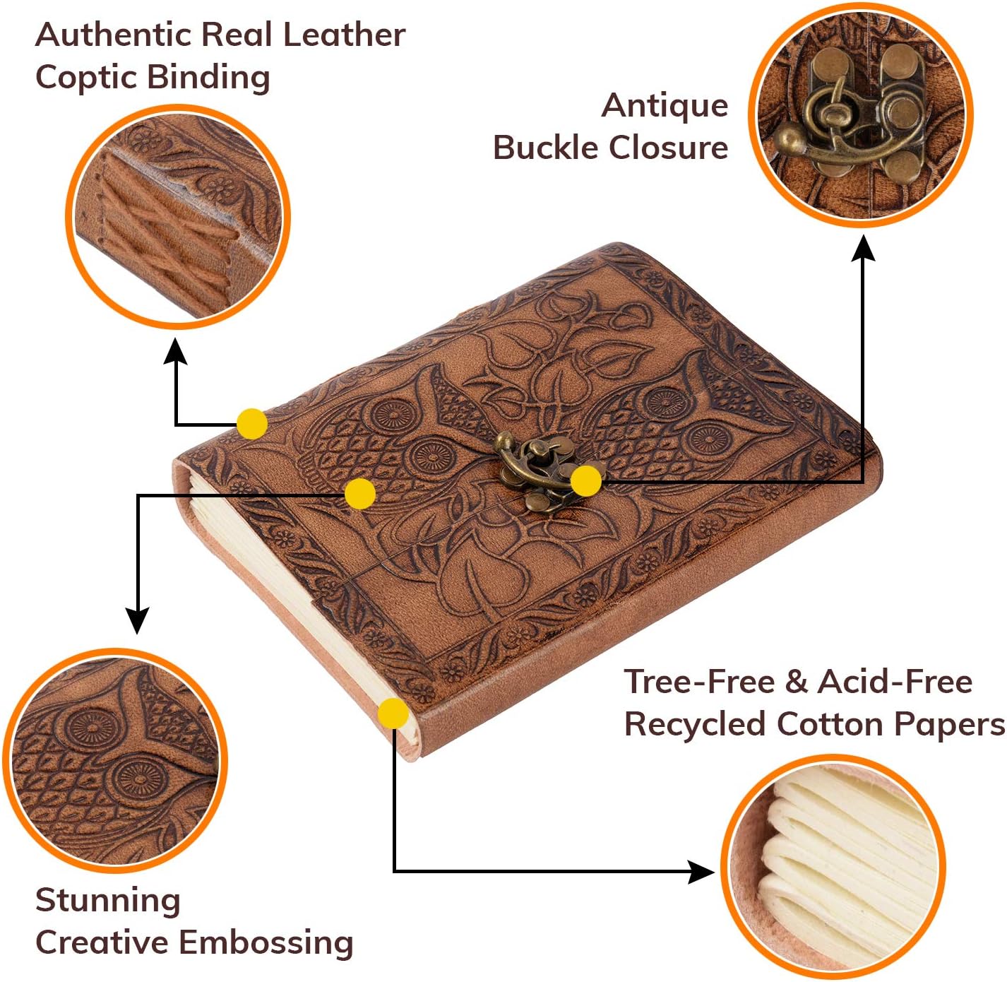 Detalle de Creative Leather Art Owl Leather Journal, 7 x 5 Inches