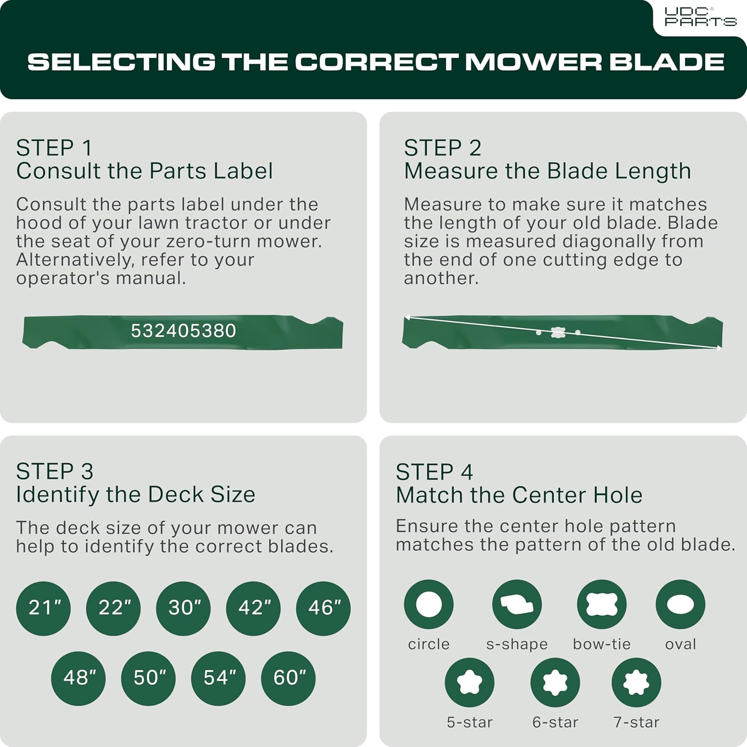 Thumbnail 5 de UDC Parts 405380 46-inch Mower Blades (Medium Lift) 2-Pack for Husqvarna YTH22V46, Z246 & More