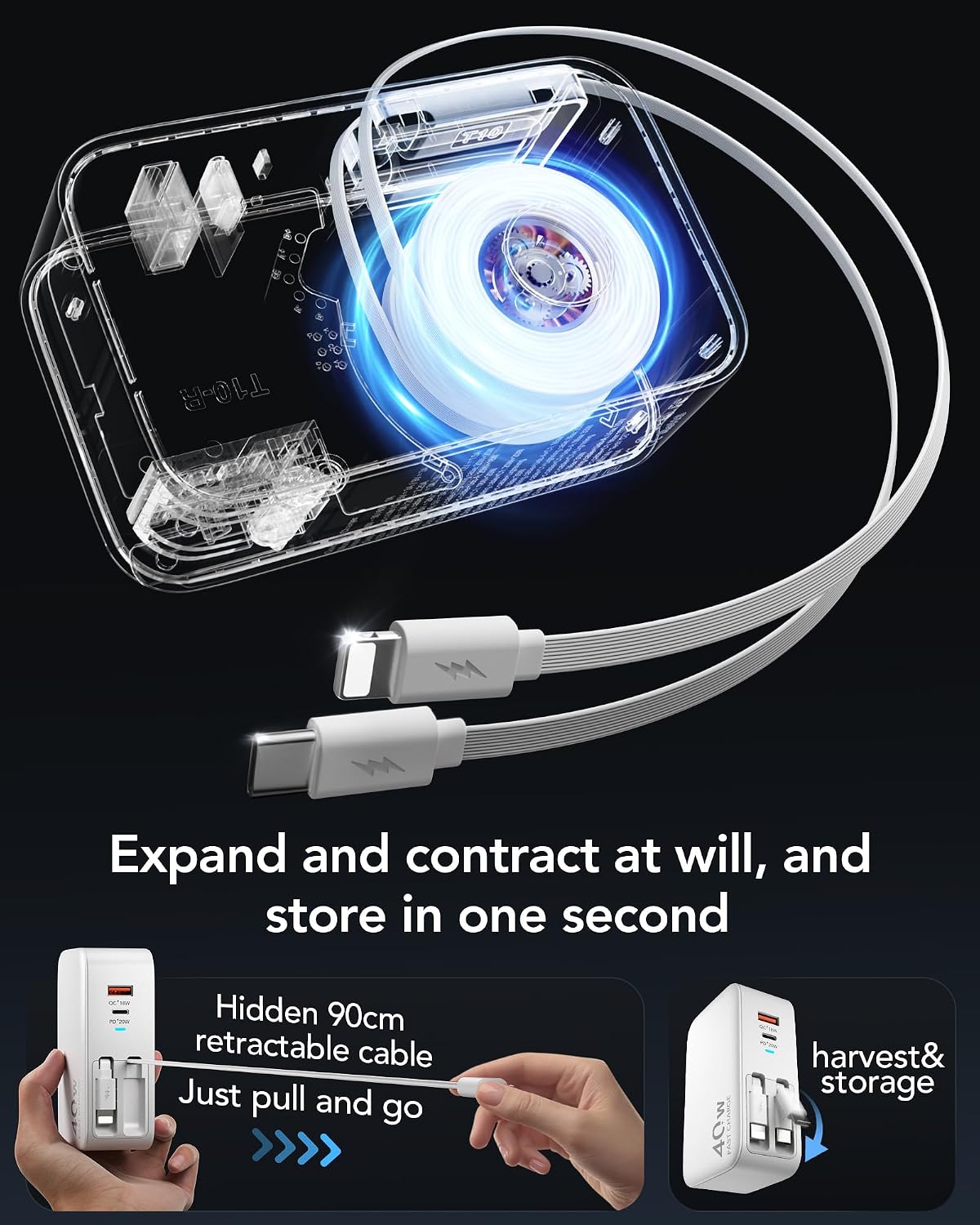 Detalle de 4-in-1 Retractable GaN Charger 40W