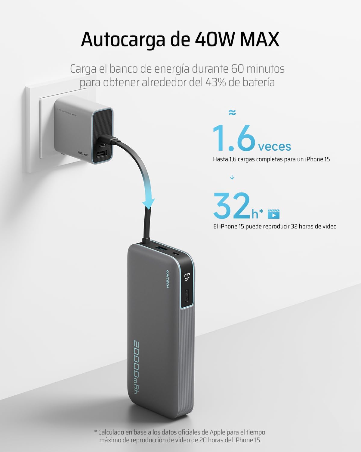 Thumbnail 2 de CUKTECH CP25 Power Bank 20000mAh