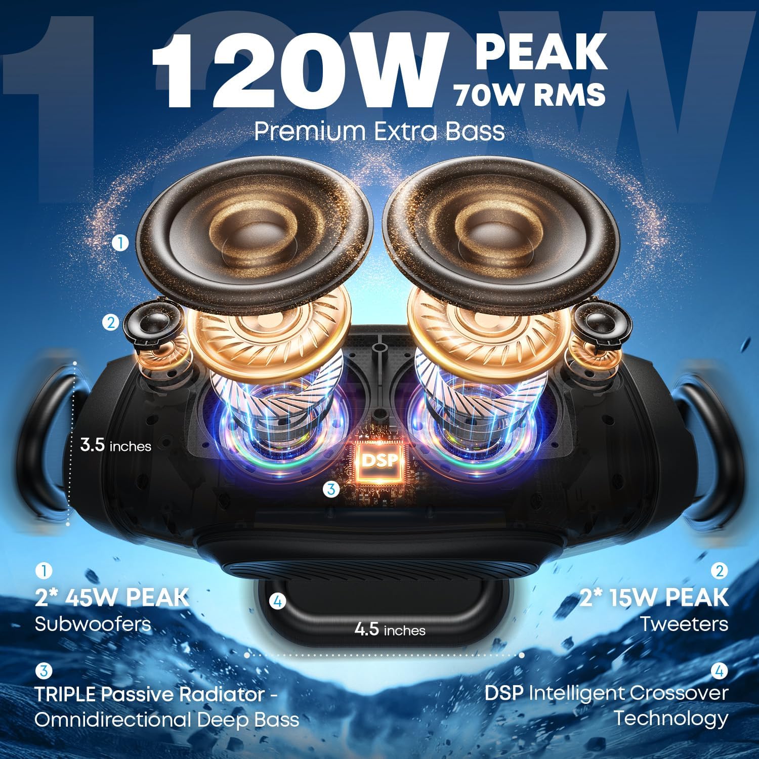 Detalle 2 de W-KING X10 Bluetooth Speaker, 120W Max, IPX6, Triple Passive Radiators