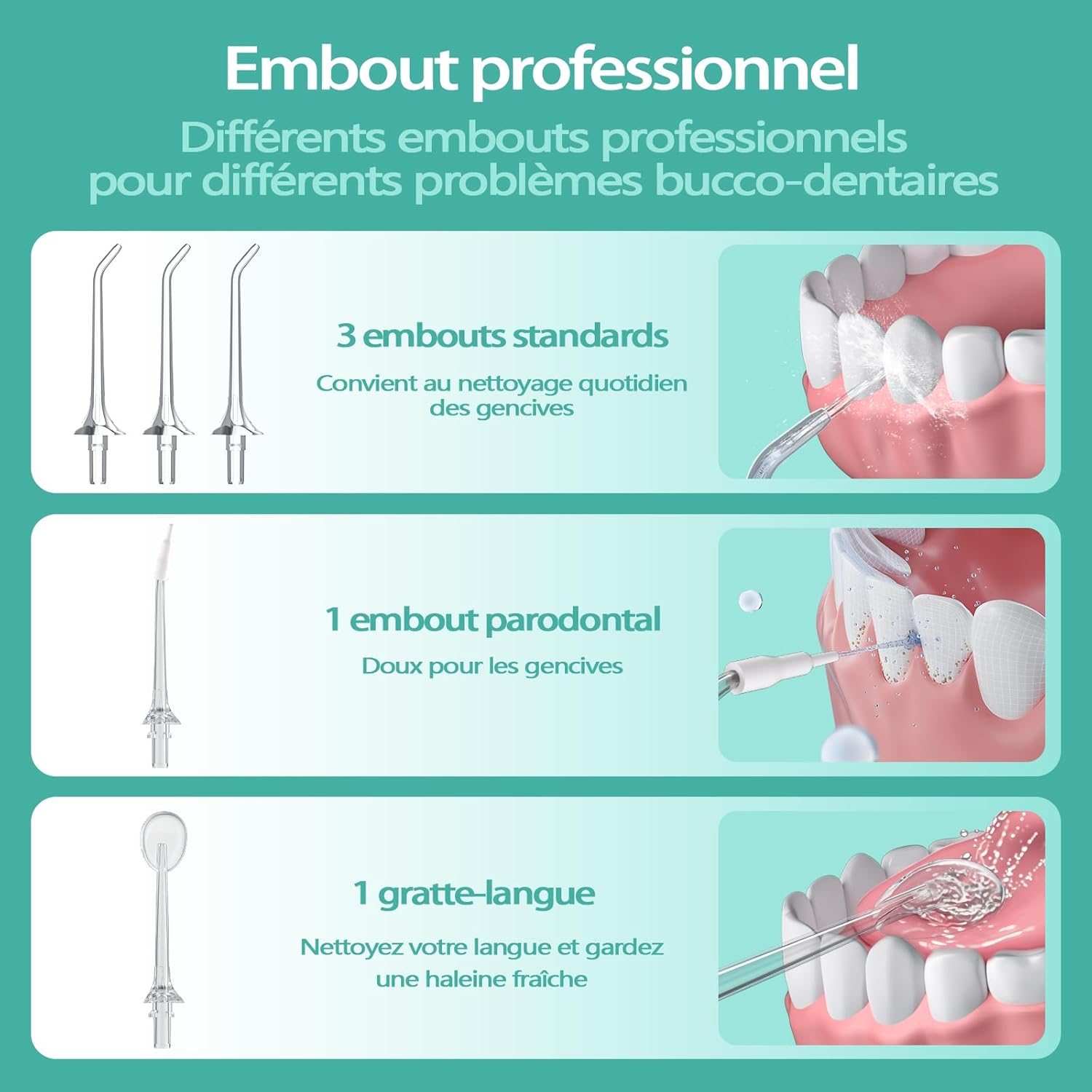 Detalle de OasiSmile Hydropulseur Jet Dentaire 300 ml avec 5 embouts et 4 modes – portable, IPX7, USB-C