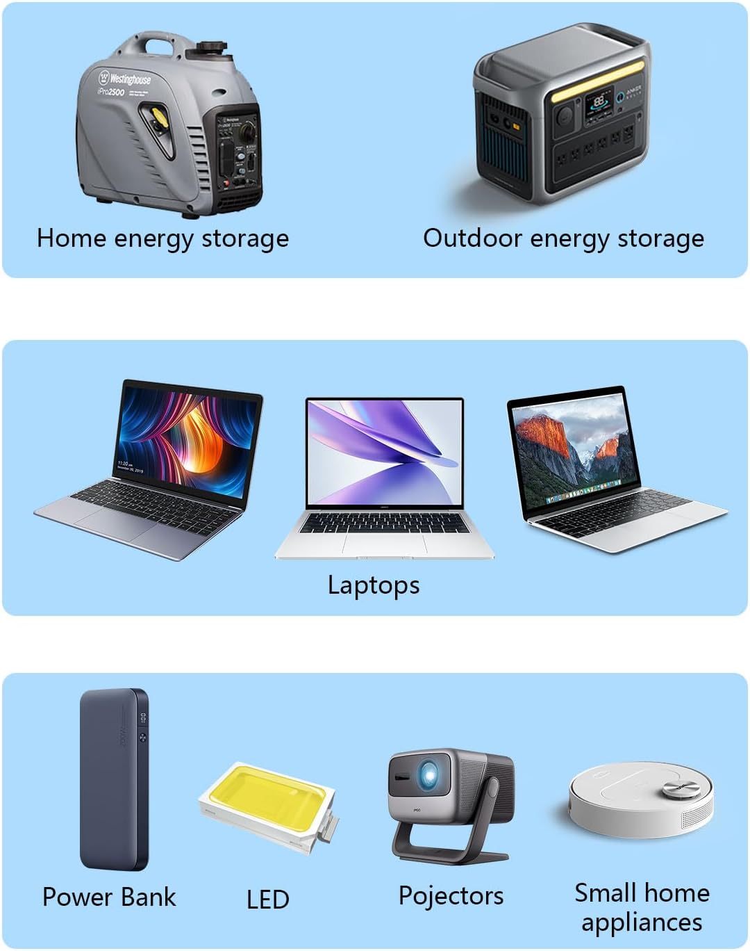 Detalle 1 de CERRXIAN XT60 to USB-C Adapter, 100W