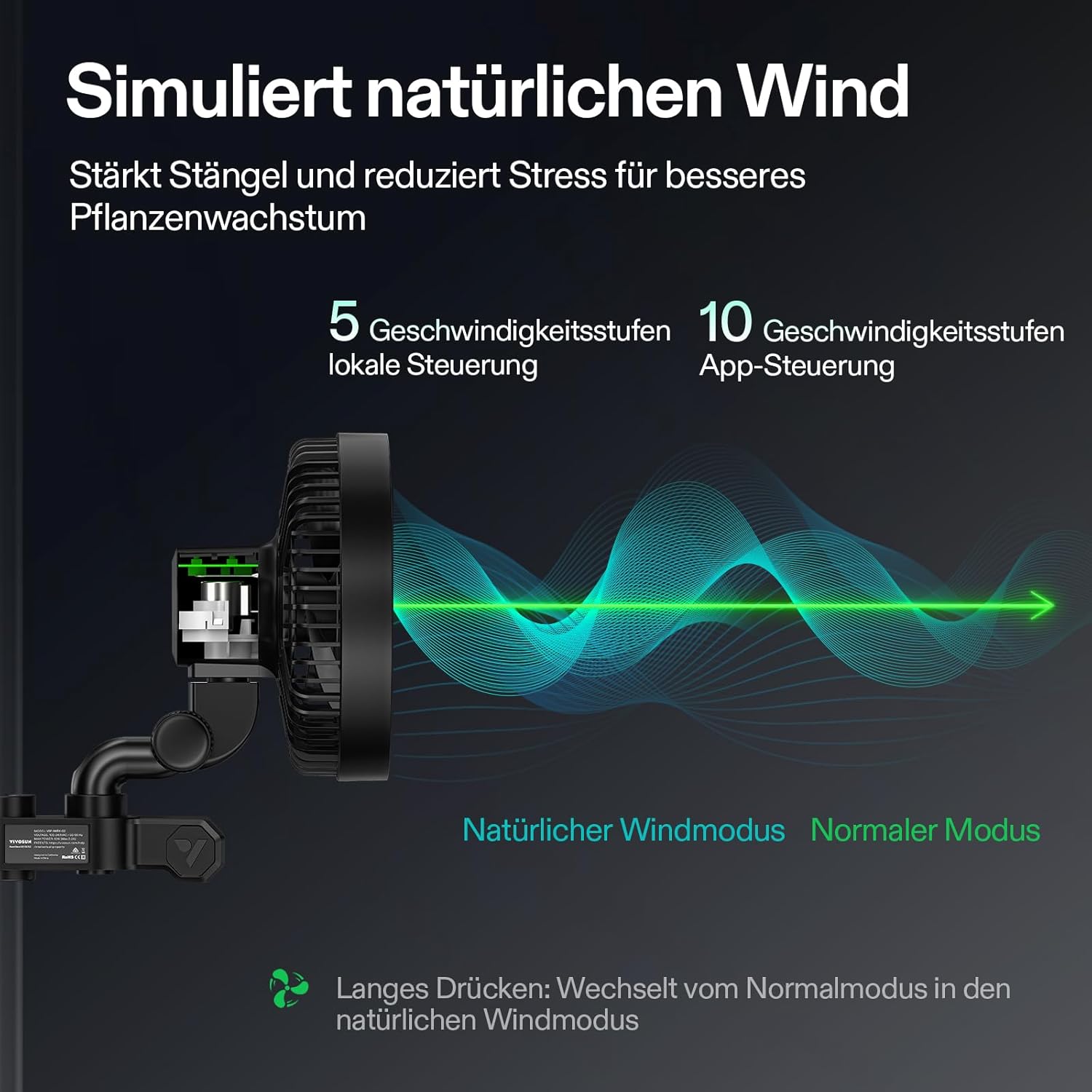 Thumbnail 2 de VIVOSUN E6 Gen2 Grow Ventilator – oszillierend, leise, EC-Motor, IP54, App-Steuerung