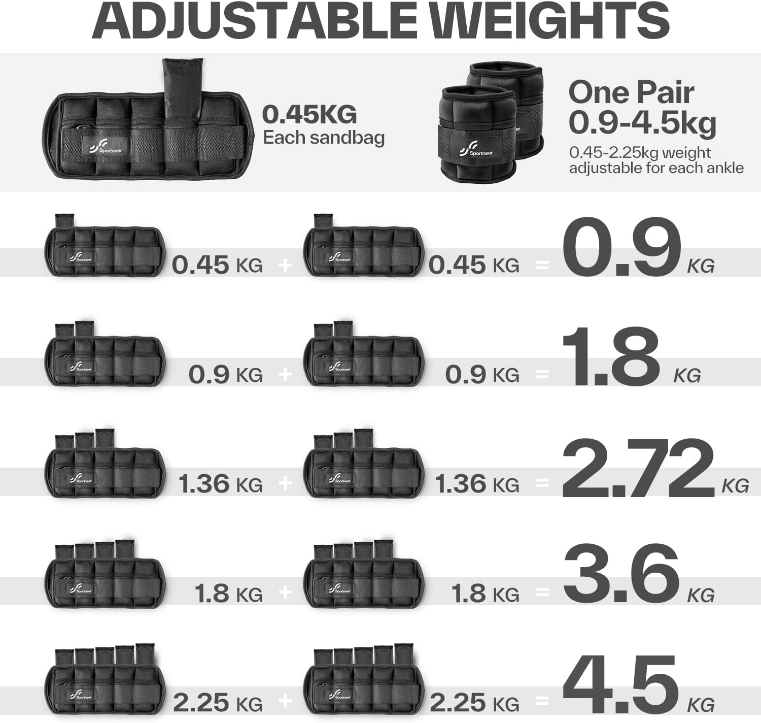 Detalle de Sportneer Verstellbare Knöchelgewichte 4,5 kg đïžâ