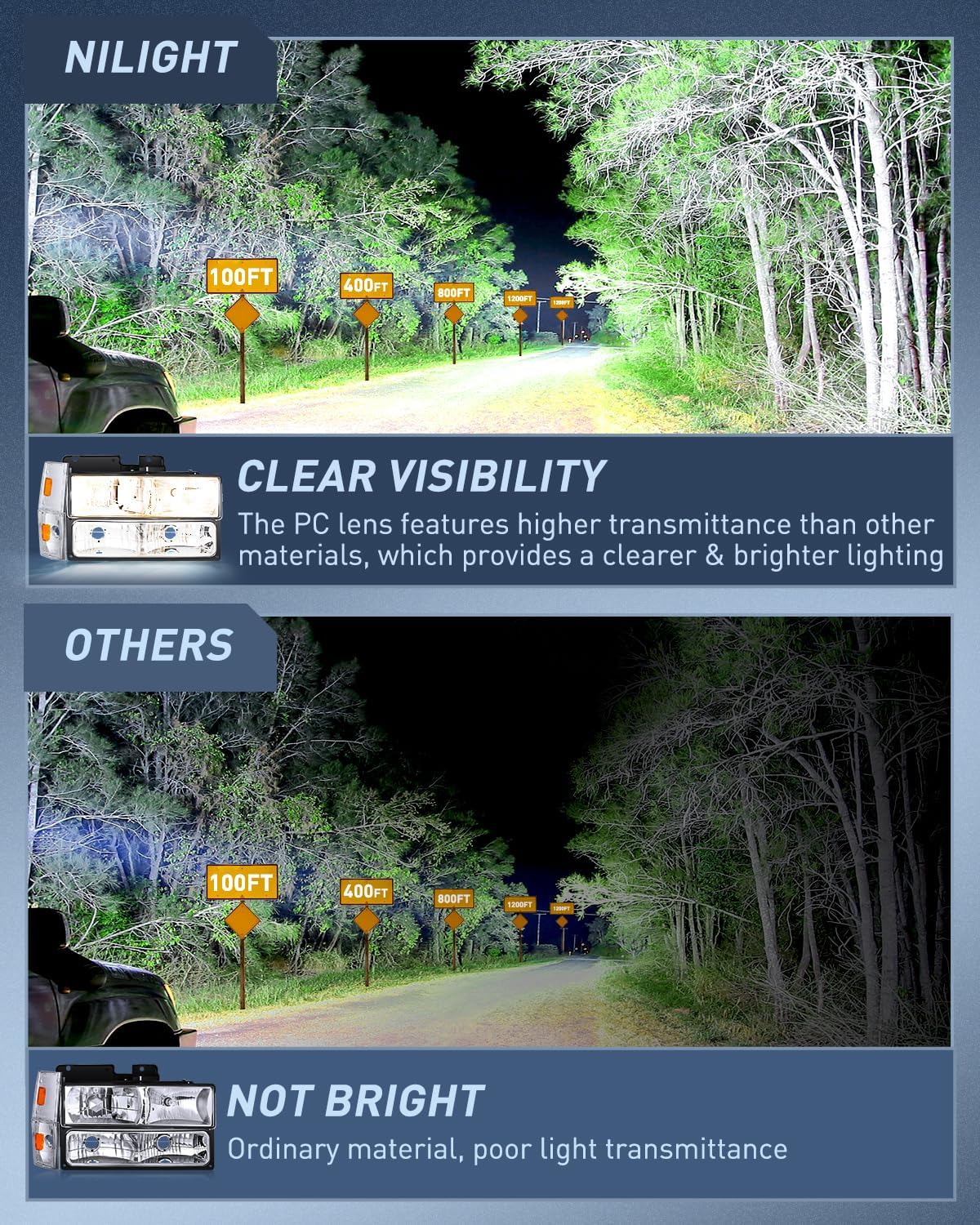 Thumbnail 2 de Nilight Headlight Assembly 1988-1993