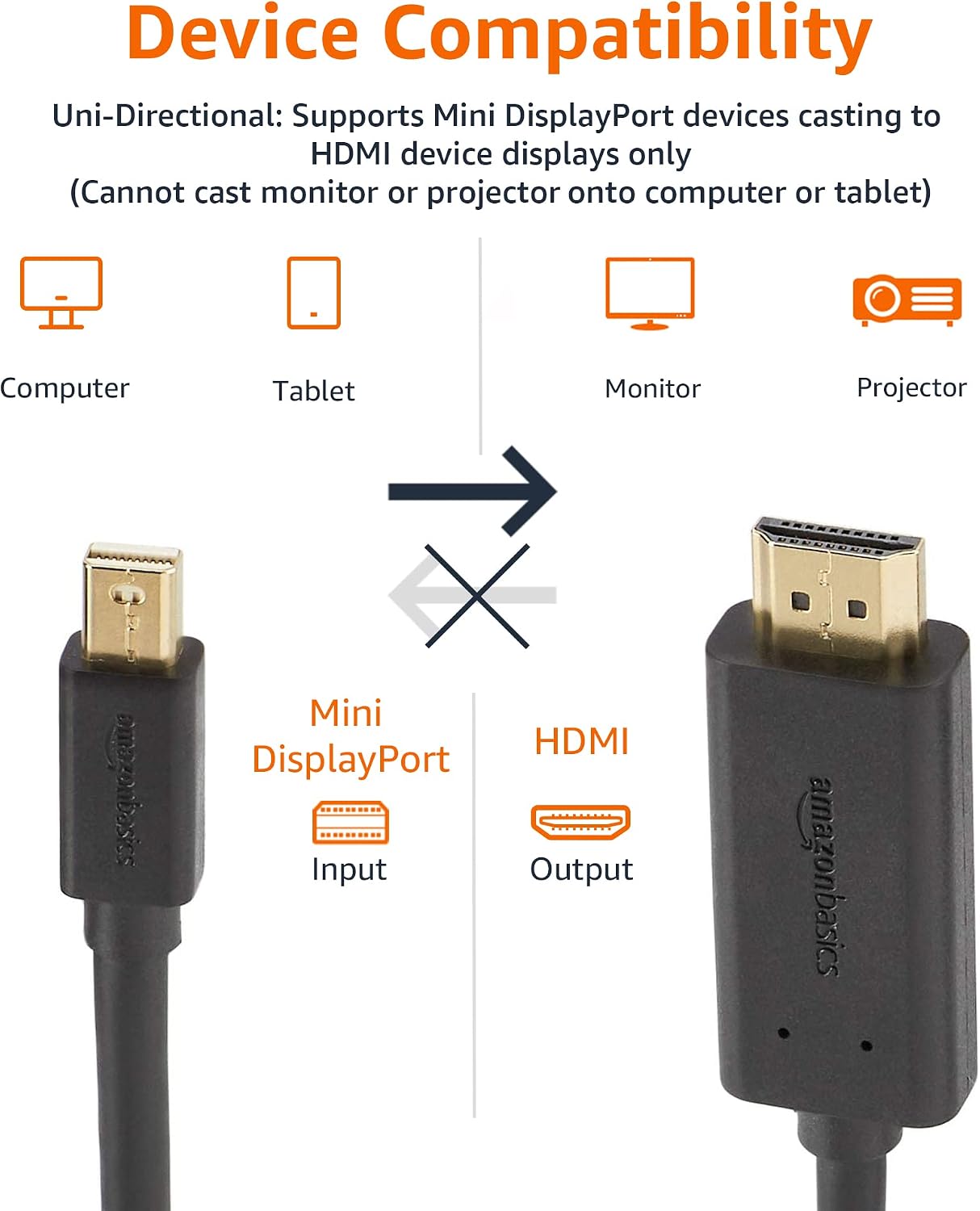 Detalle de Amazon Basics Mini-DisplayPort-auf-HDMI-Kabel (vergoldete Anschlüsse), 1,8 m – für MacBook Air/Pro (2010–2017)