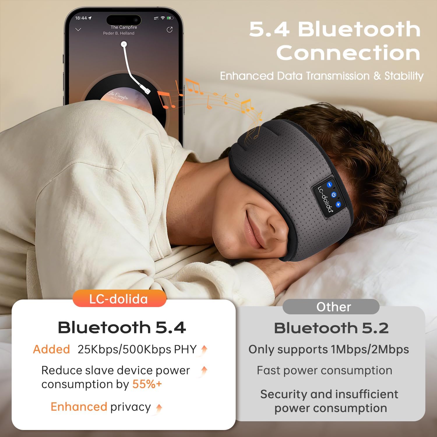 Thumbnail 5 de LC-dolida Bluetooth Sleep Mask breathable headphones for sleep