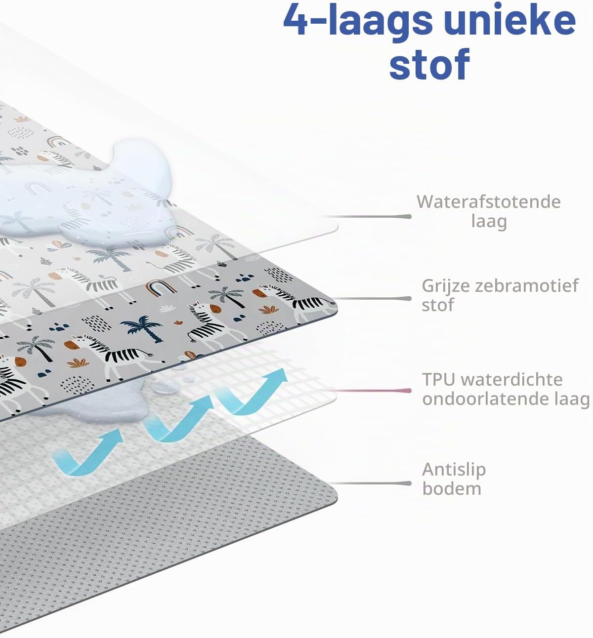 Detalle 2 de Blissful Diary FJDDXL spatmat 128 x 128 cm, waterafstotend en antislip