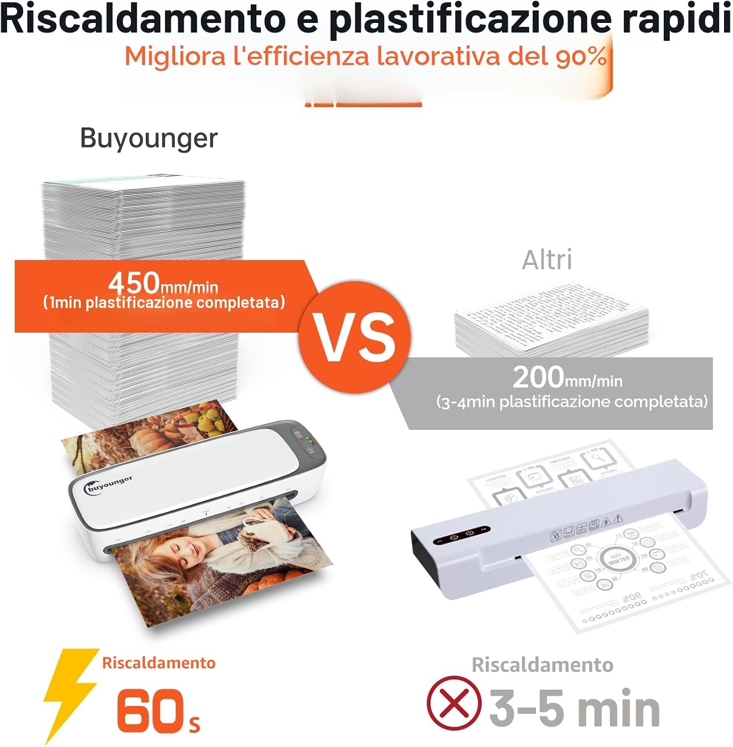 Detalle 2 de Buyounger Plastificatrice 25 buste 📄