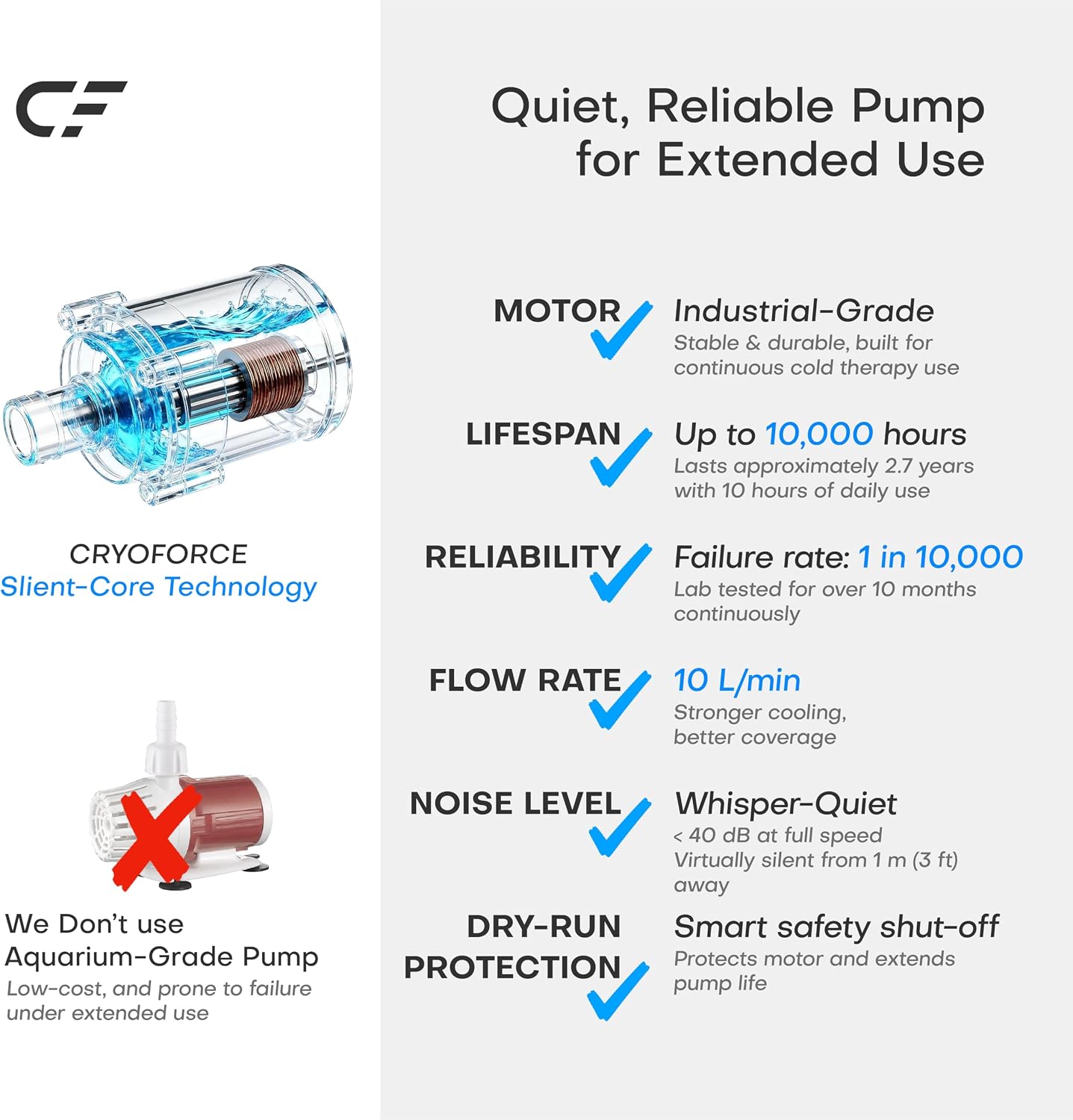 Thumbnail 4 de CRYOFORCE CF-2 8.5QT Foldable Knee Ice Machine: Practical cold therapy for recovery
