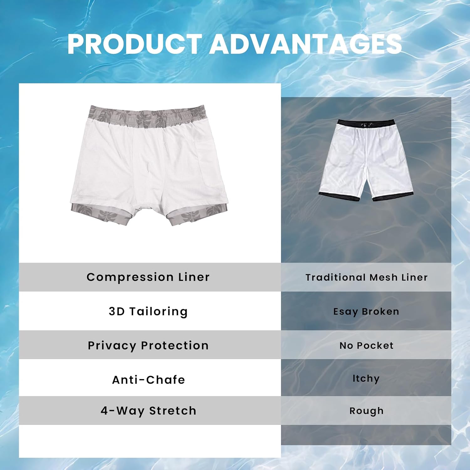 Detalle de KIVONERA 5" Men's Swim Shorts & Trunks with Compression Liner and Zip Pockets