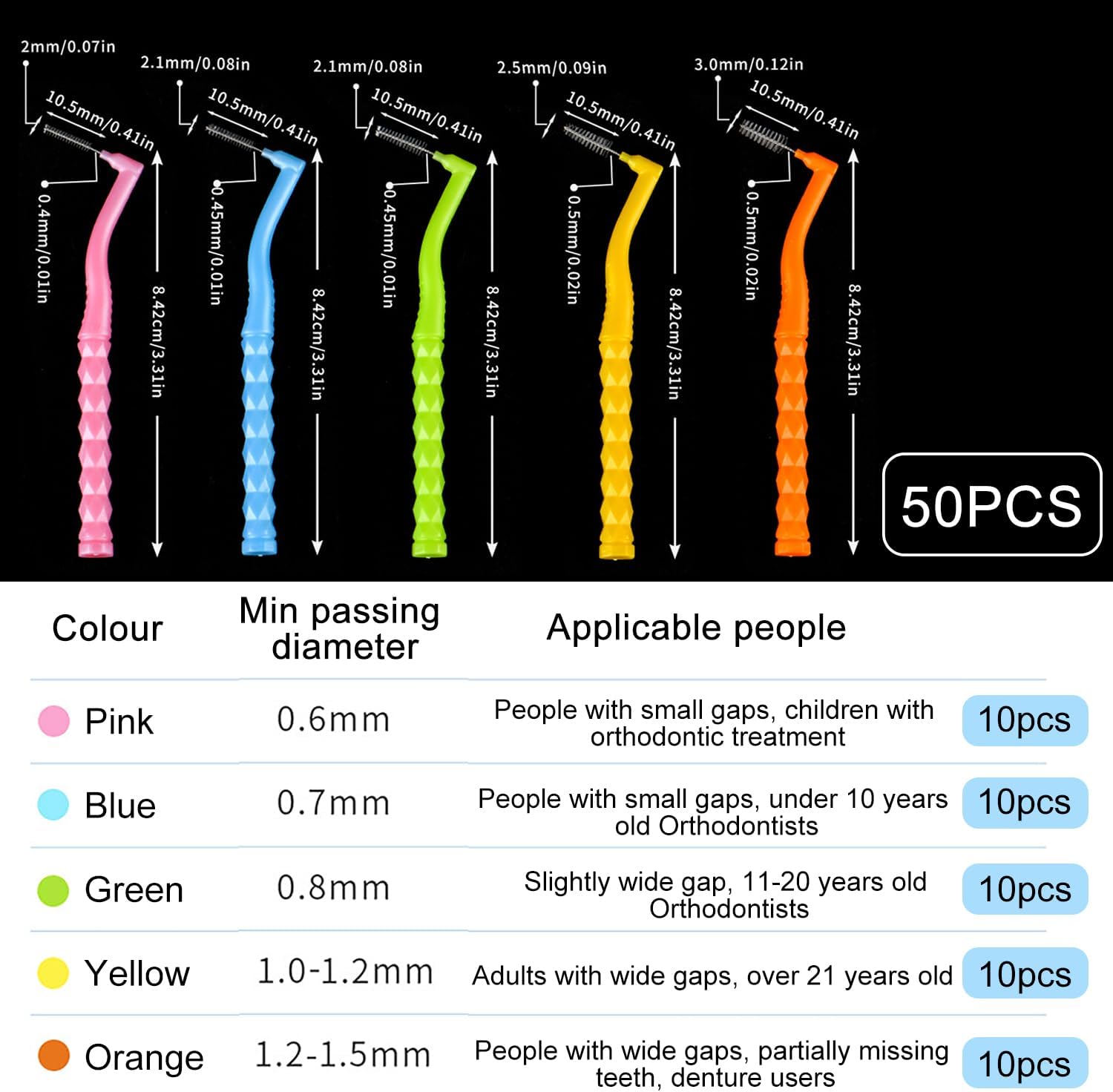 Thumbnail 1 de iCovalescent Cepillos Interdentales en L 50 uds