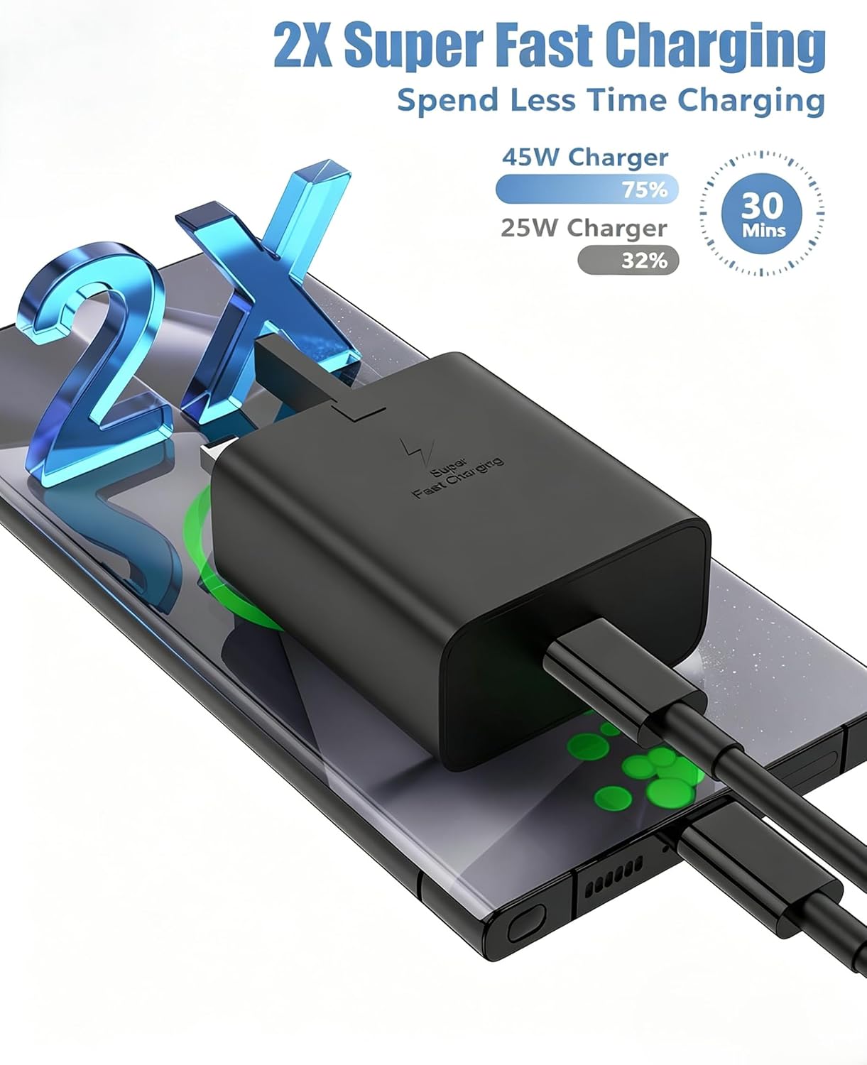 Detalle 2 de 20W iPhone Fast Charger with 2m USB‑C to Lightning cable