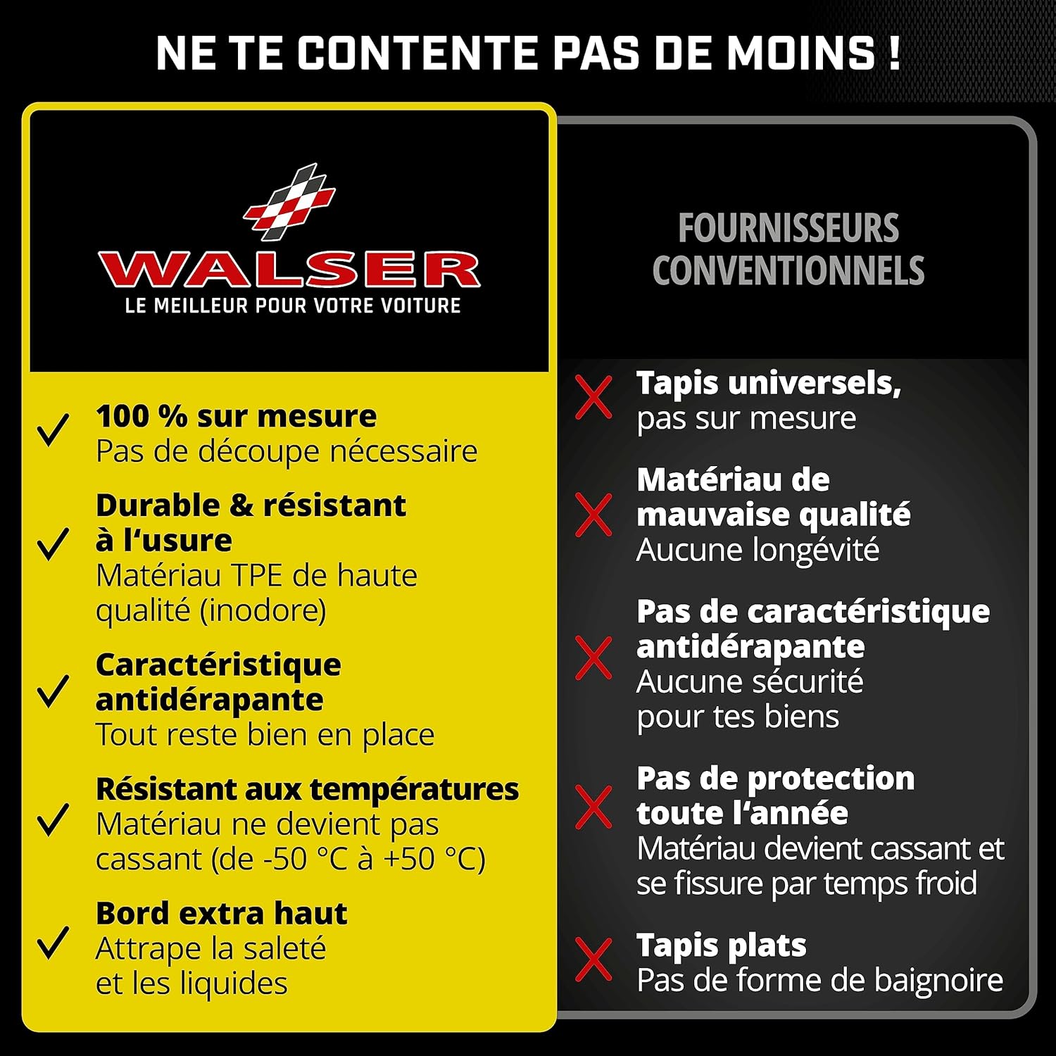 Thumbnail 5 de Bac de coffre Walser XTR en TPE (sur mesure) pour Skoda Rapid berline à hayon 2017 - aujourd’hui