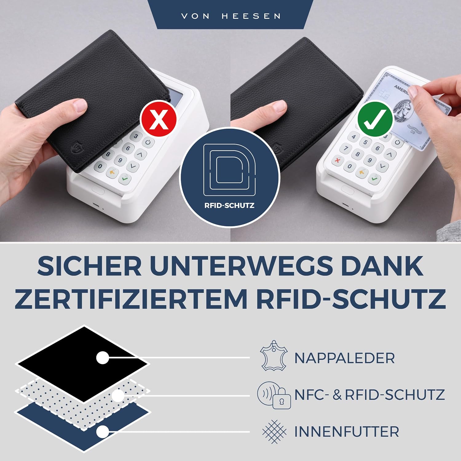 Detalle de VON HEESEN Leder-Geldbörse mit RFID-Schutz (Schwarz) – Portemonnaie für Damen & Herren