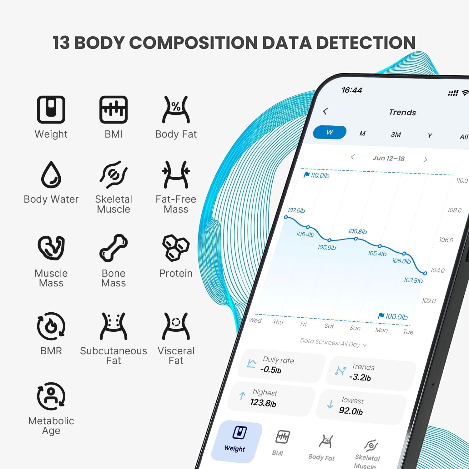 Thumbnail 3 de RENPHO Smart Body Fat Scales 1USB rechargeable ⚖