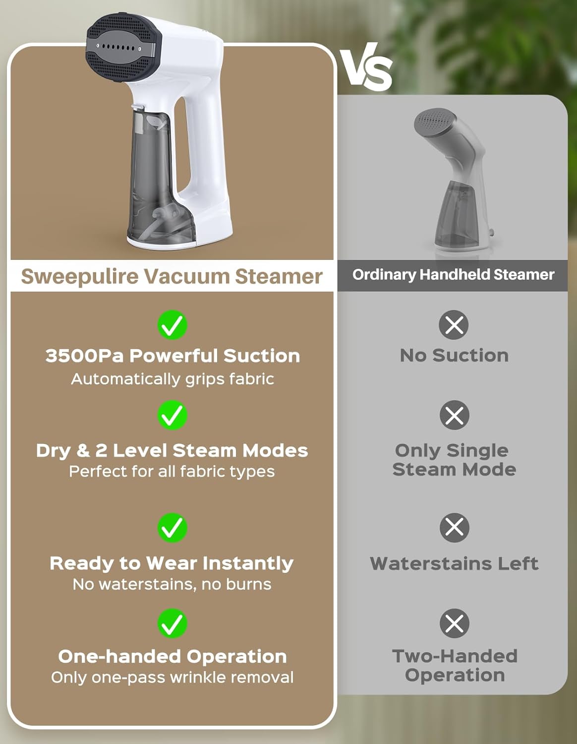 Detalle 2 de Sweepulire Vacuum Steamer 160ml