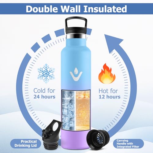 Thumbnail 3 de Botella Agua Térmica 1 L, acero inoxidable 🚰