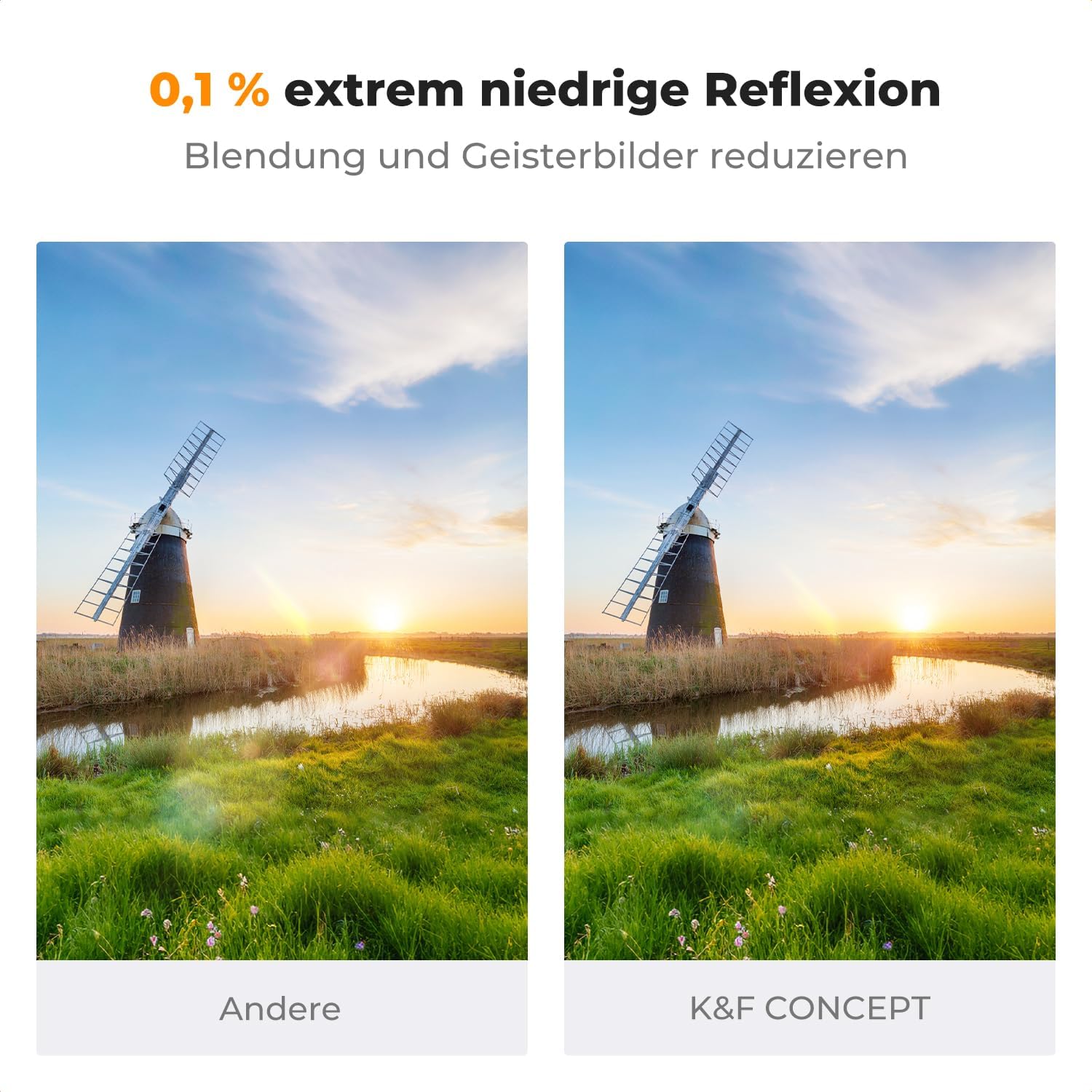 Thumbnail 2 de K&F CONCEPT Ultra-niedrige Reflexion ND2-400 82 mm