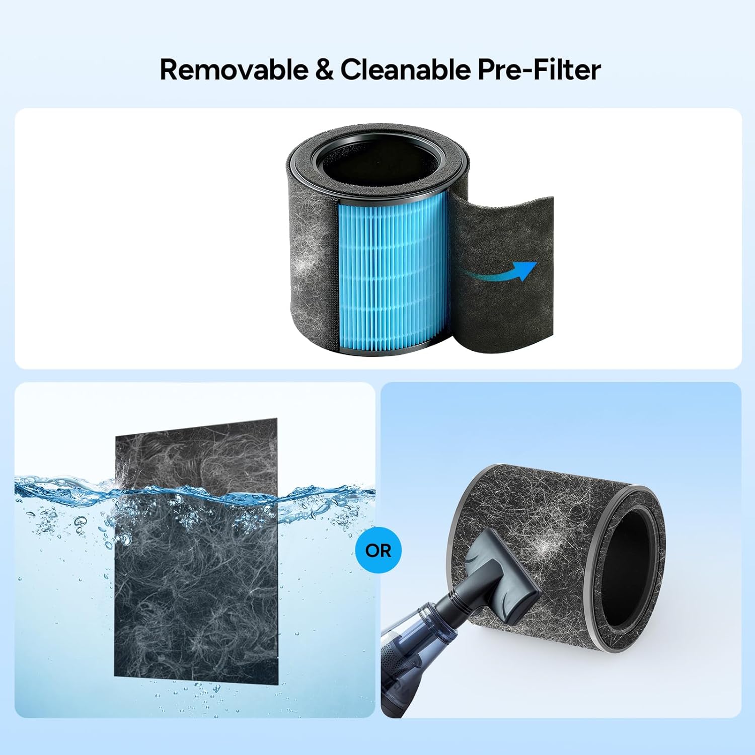 Thumbnail 2 de Dr.Prepare Air Purifier Filter Replacement (3-Stage HEPA H13 with Washable Pre-Filter & Activated Carbon)