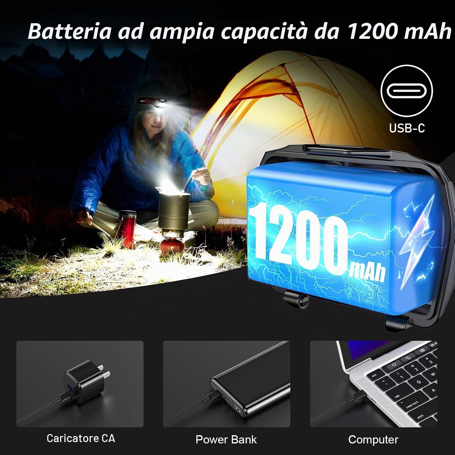 Thumbnail 6 de Blukar Lampada Frontale LED 2000 lumen ricaricabile