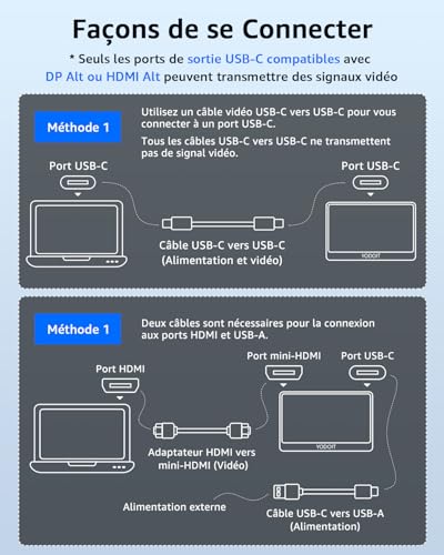 Thumbnail 4 de Yodoit Écran Portable 15,6" FHD IPS – Moniteur léger avec HDMI/USB-C et haut-parleurs intégrés