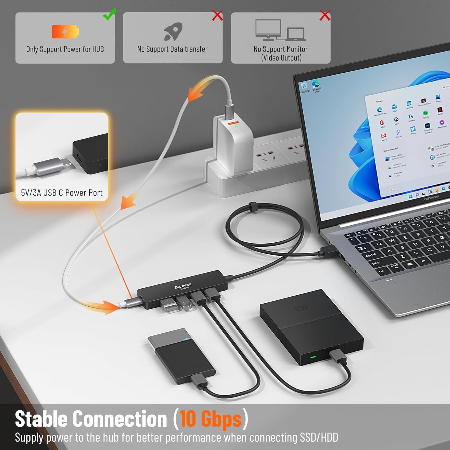 Detalle 2 de Aceele USB A 3.2 Gen 2 Hub with 4 USB-A Ports (10Gbps) & Type-C Charging, 120cm Extension Cable