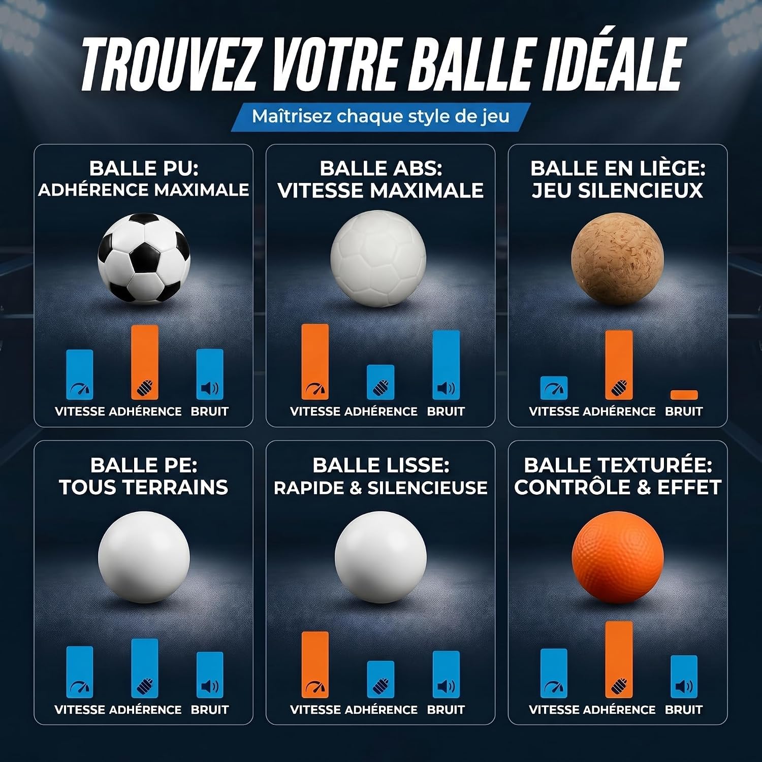 Detalle de GOODS+GADGETS 40990021 tafelvoetbalballen, 12 stuks, 35 mm, zes types