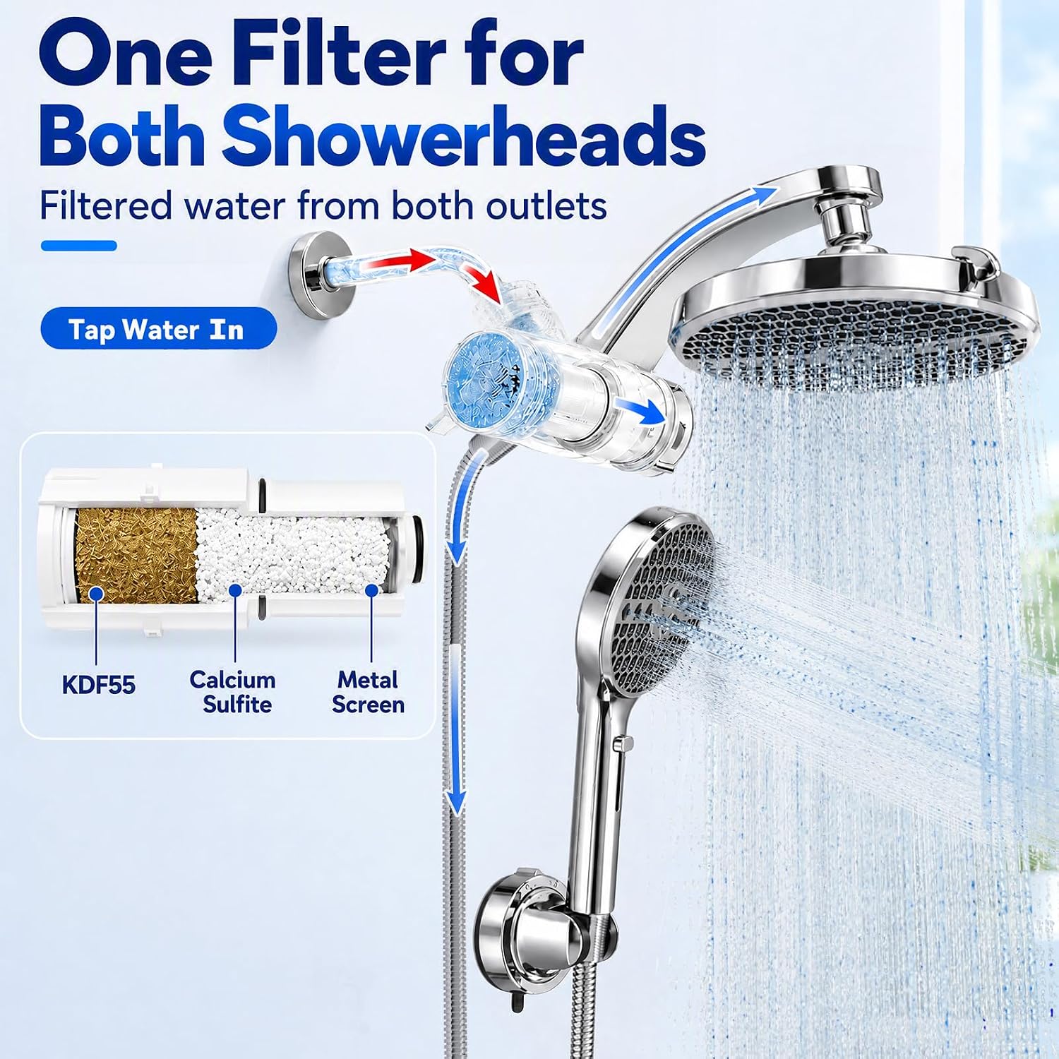 Detalle de Veken Filtered Showerhead Set, Chrome