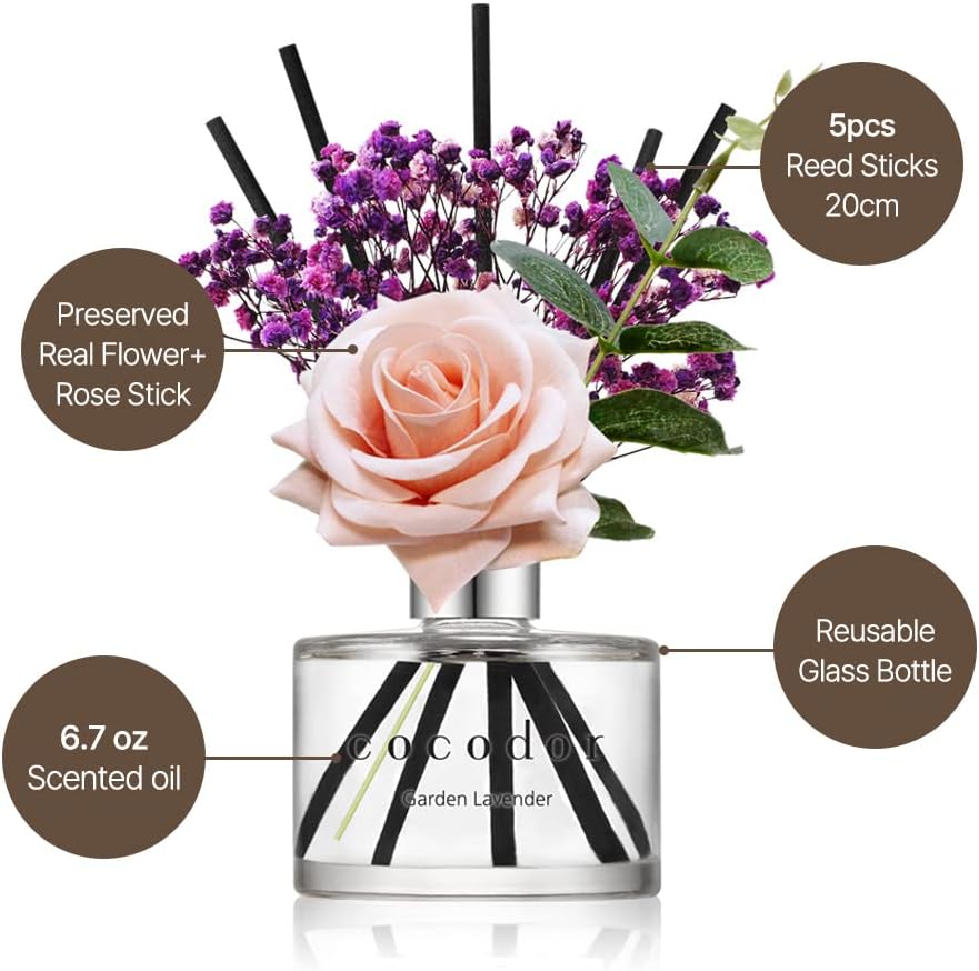 Thumbnail 2 de Cocodor reed diffuser, 200 mL
