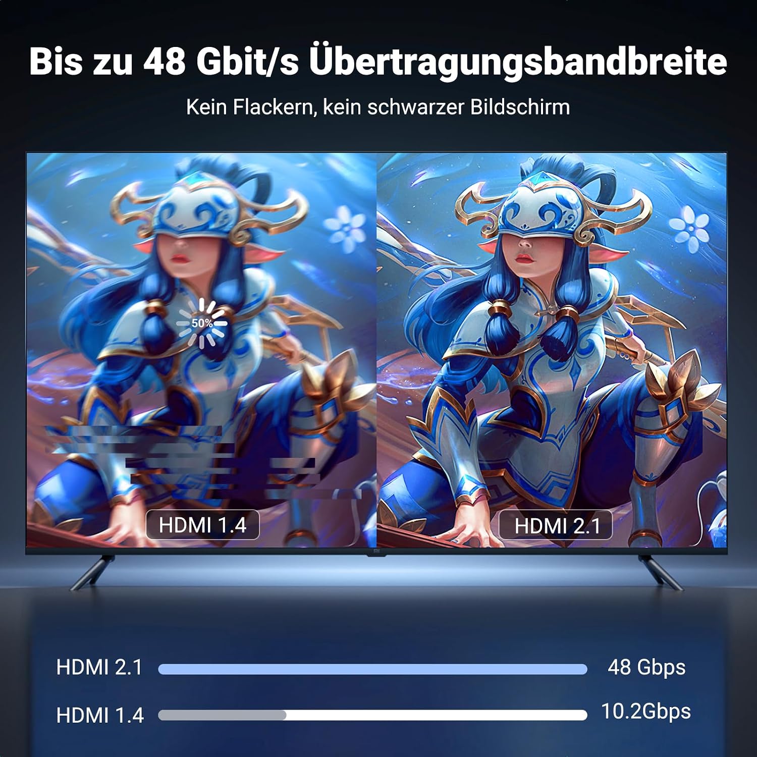 Thumbnail 5 de UGREEN USB C auf HDMI 2.1 Kabel 8K 60Hz