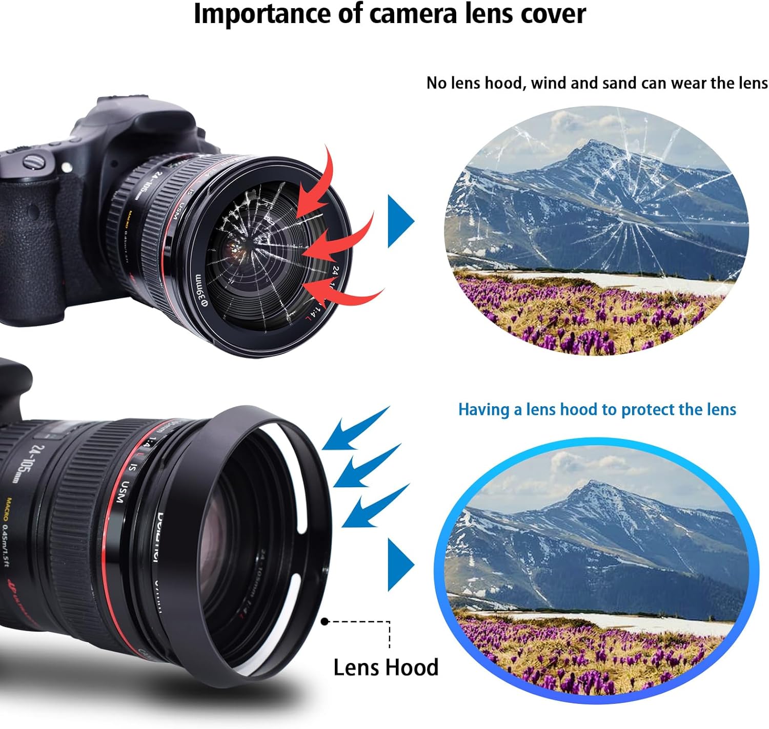 Thumbnail 6 de BEIZMEI 72mm Camera Lens Hood with 72mm Lens Cap – CNC metal hood for Ø72mm filter-thread lenses