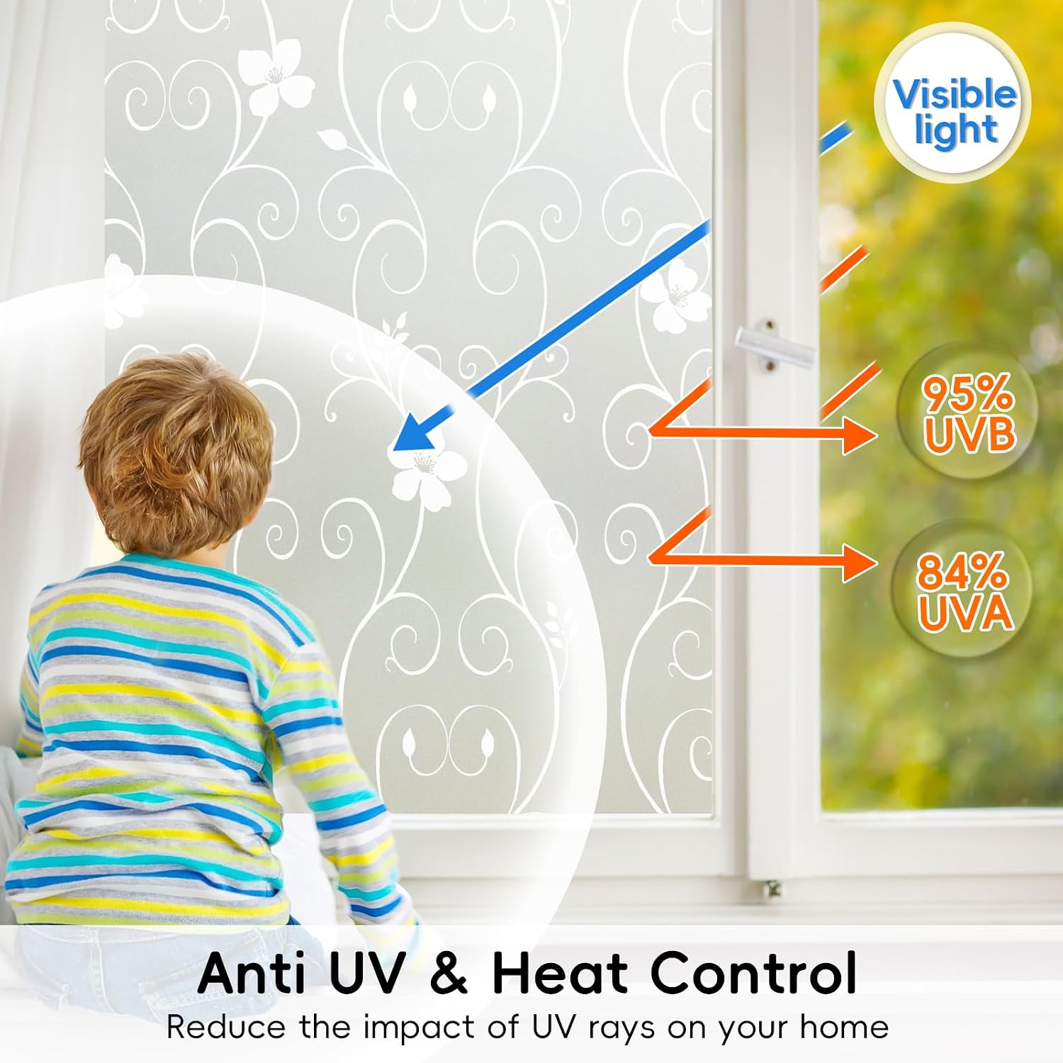 Detalle de DUOFIRE DP014W-3680 White Flower Window Privacy Film, Static Cling, 90 x 200 cm
