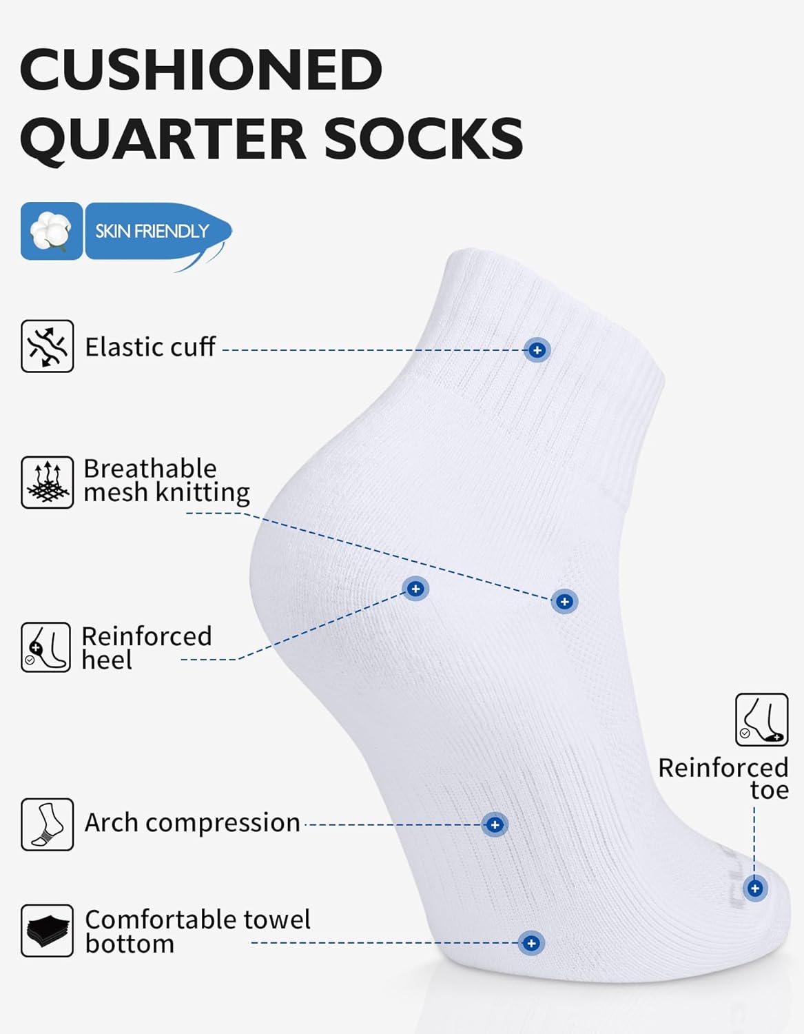 Detalle 2 de CLOSEMATE Mens Sports Quarter Ankle Socks – 6 Pairs Cushioned Trainer Socks