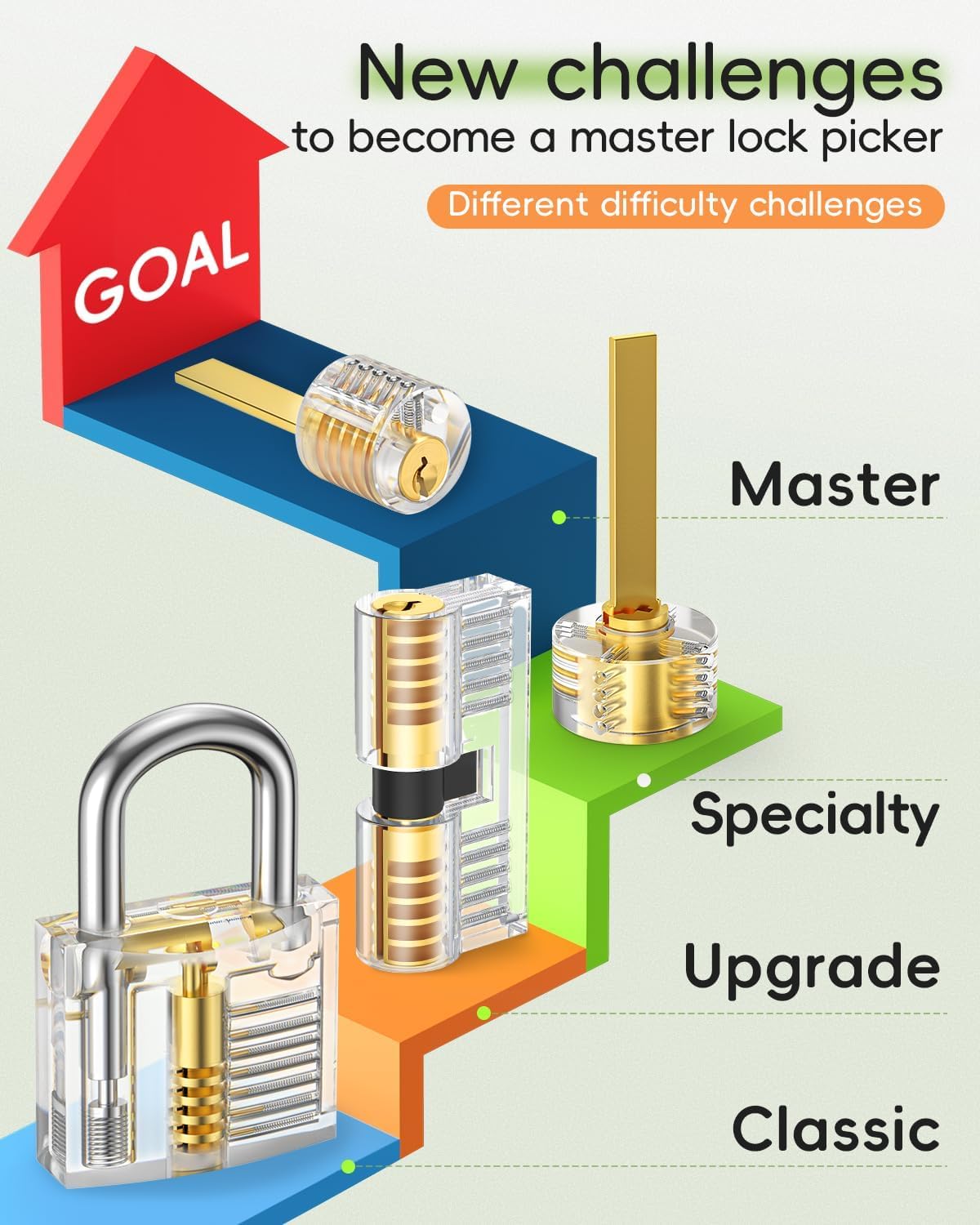 Thumbnail 2 de Eventronic Lock Picking Kit (36-piece) with 4 Transparent Training Locks & Zip Case – Orange
