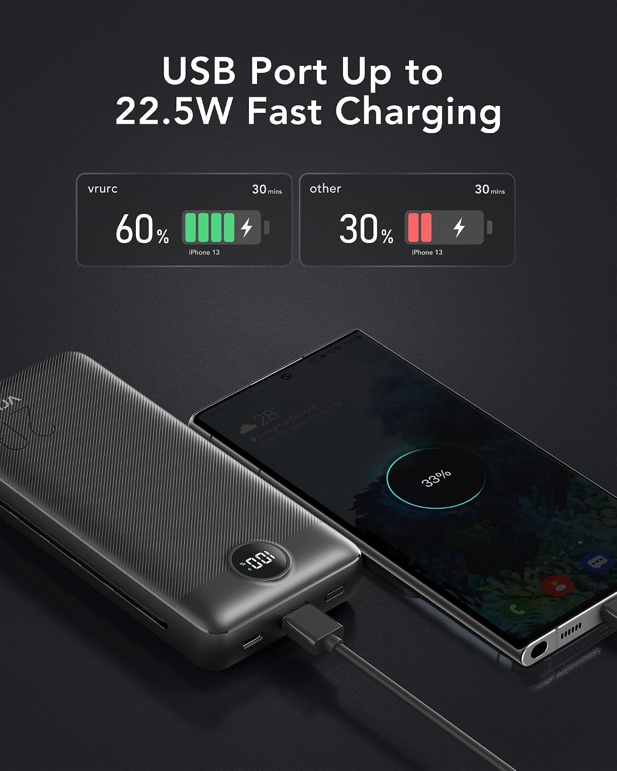 Detalle de VRURC Portable Charger 20000mAh