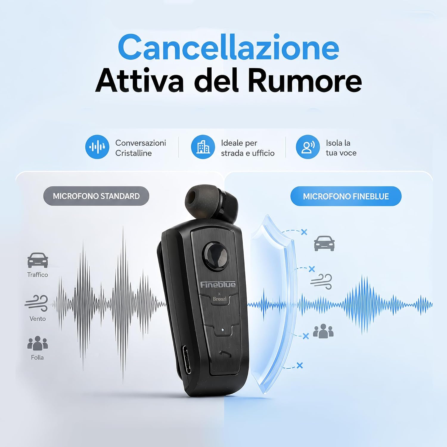 Detalle 2 de Fineblue F910 auricolari Bluetooth in ear con clip