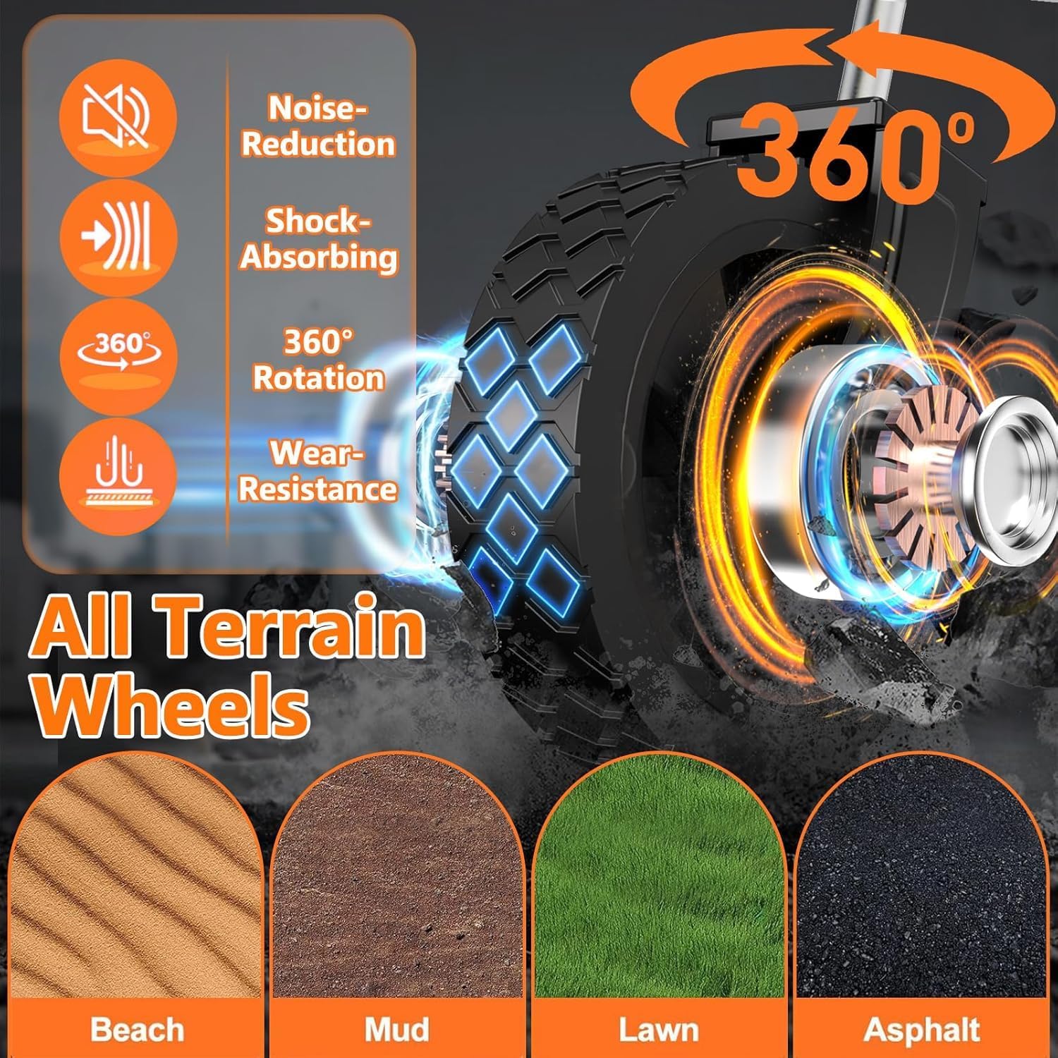 Thumbnail 3 de 3 in 1 faltbarer Bollerwagen mit All-Terrain-Rädern – 360 lb Tragfähigkeit, 120 L Fassungsvermögen