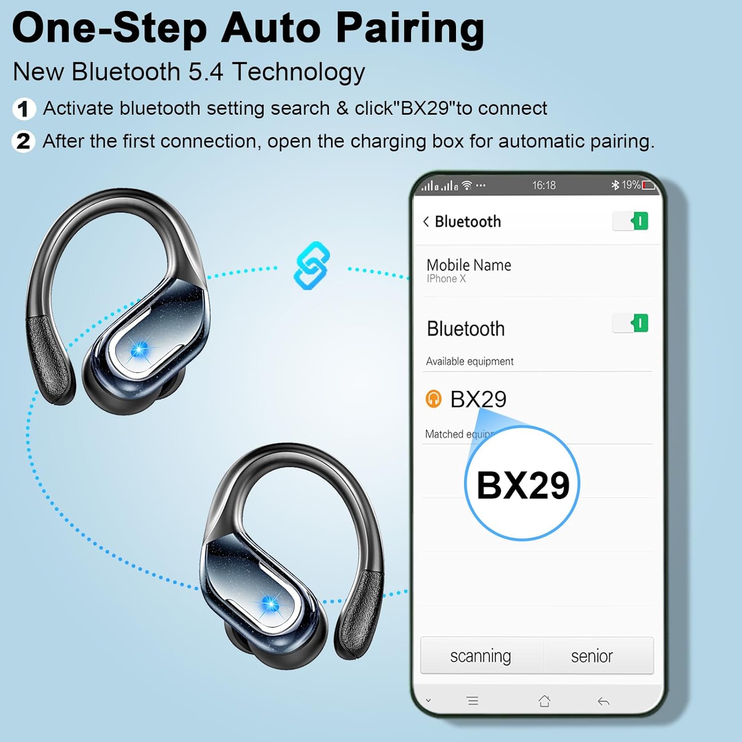 Detalle de Rinsmola Bluetooth 5.4 Sport Kopfhörer – IPX8, 75 Stunden Spielzeit, ENC & HD Mikrofon