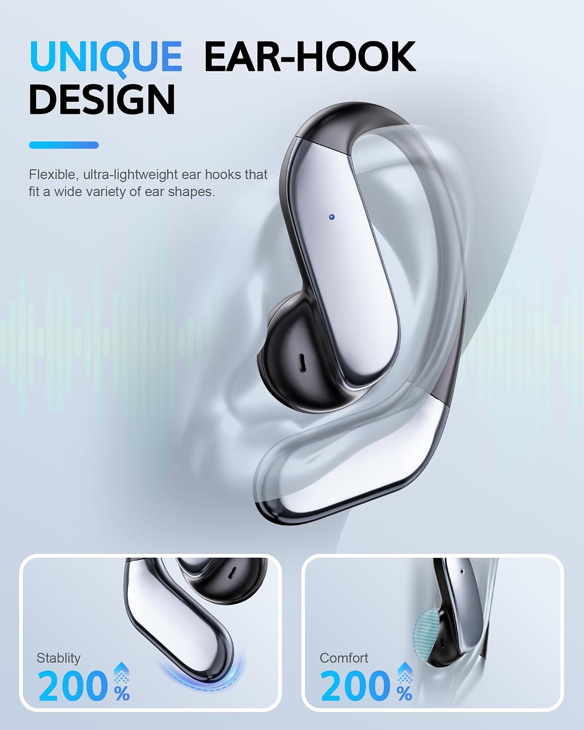 Thumbnail 2 de Open-Ear Wireless Earbuds Bluetooth 6.1